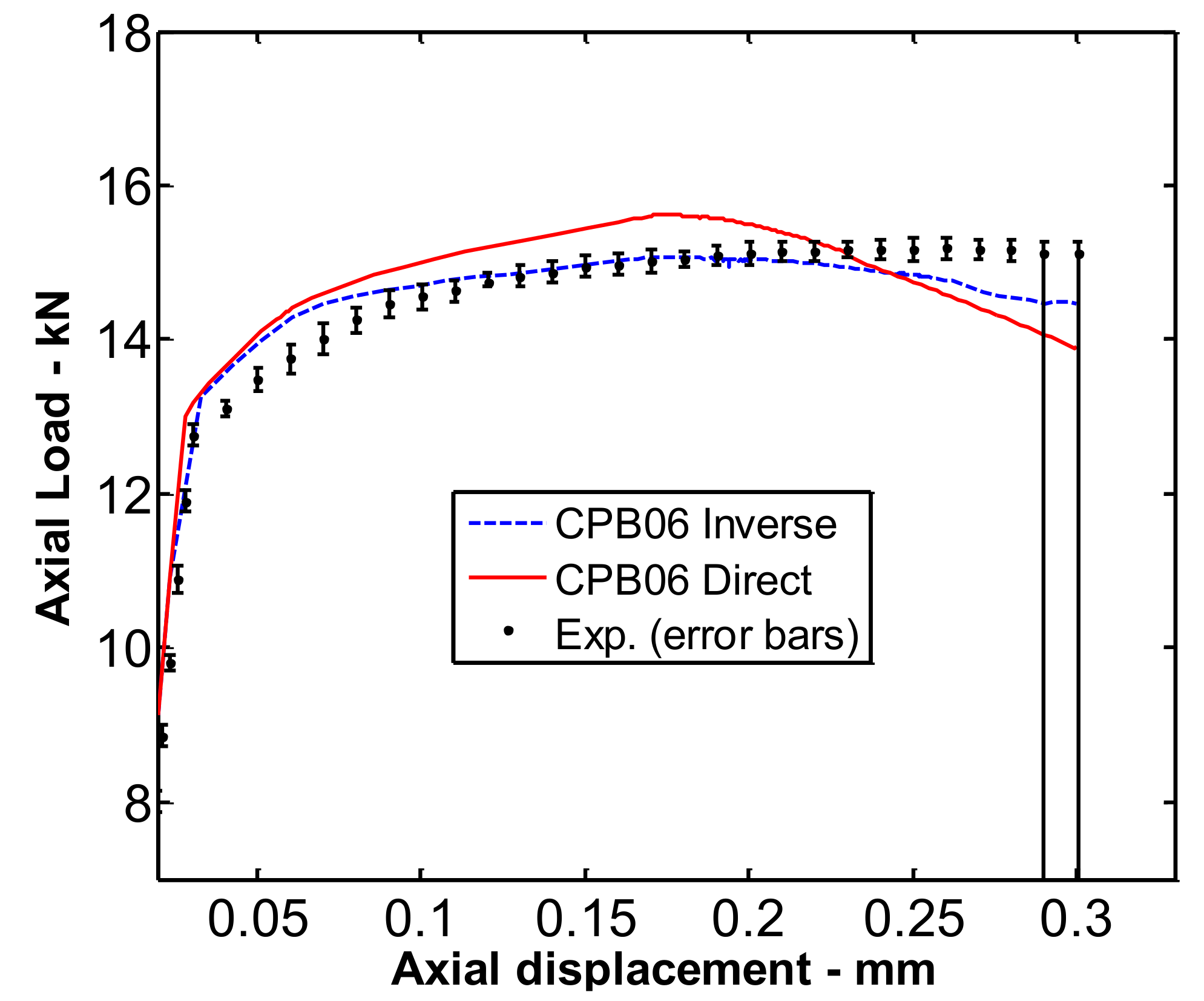 Psf 04 00002 g003 Psf 04 00002 g003