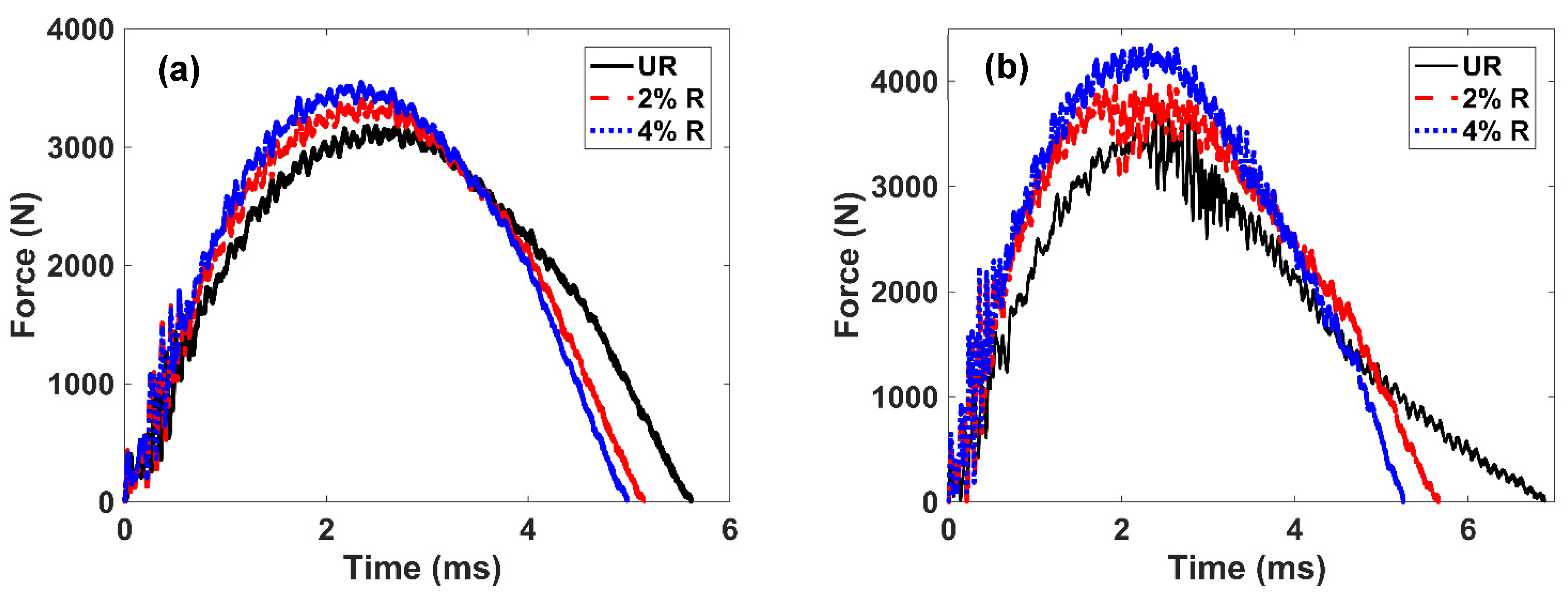 Psf 04 00005 g001 550