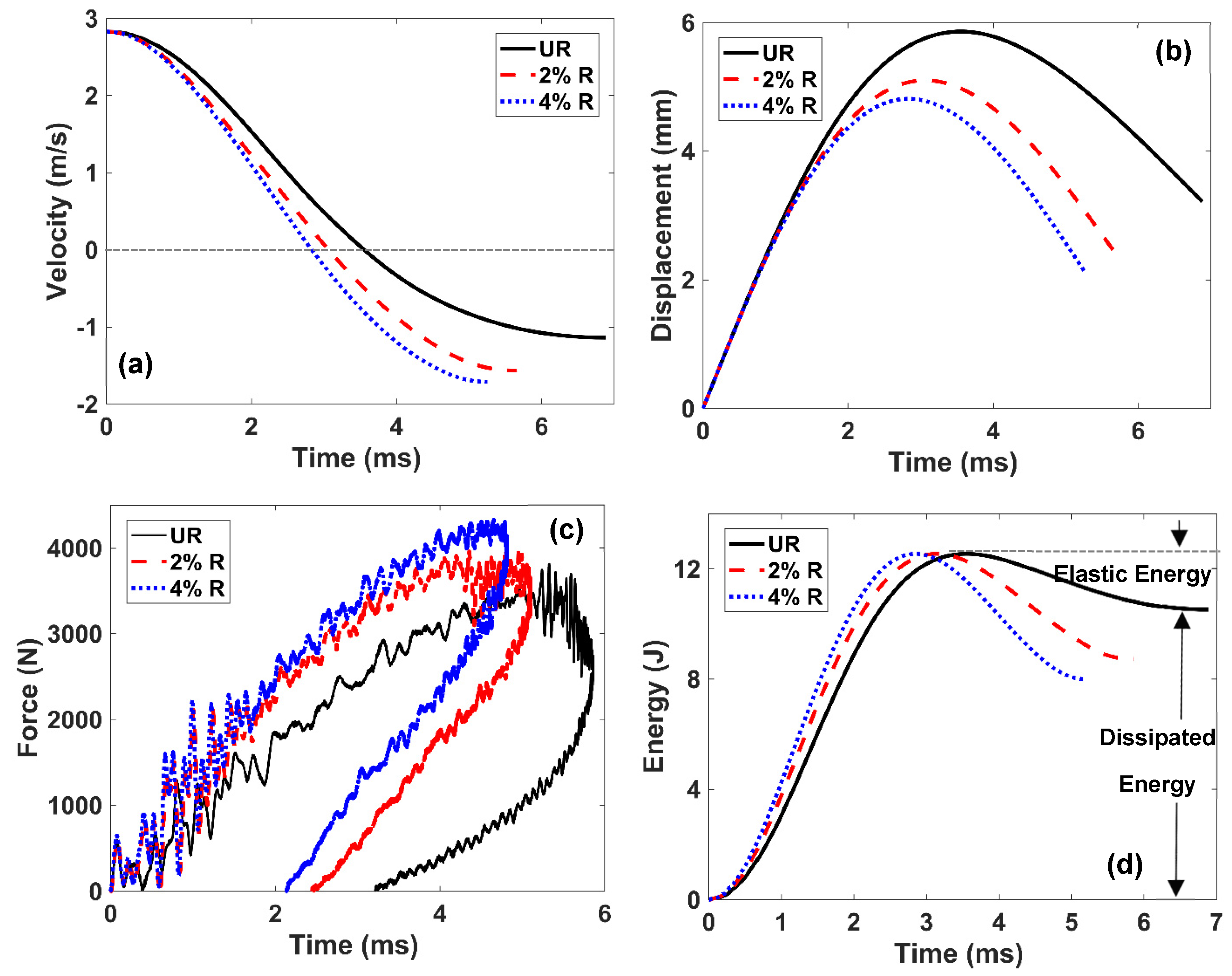 Psf 04 00005 g002 550