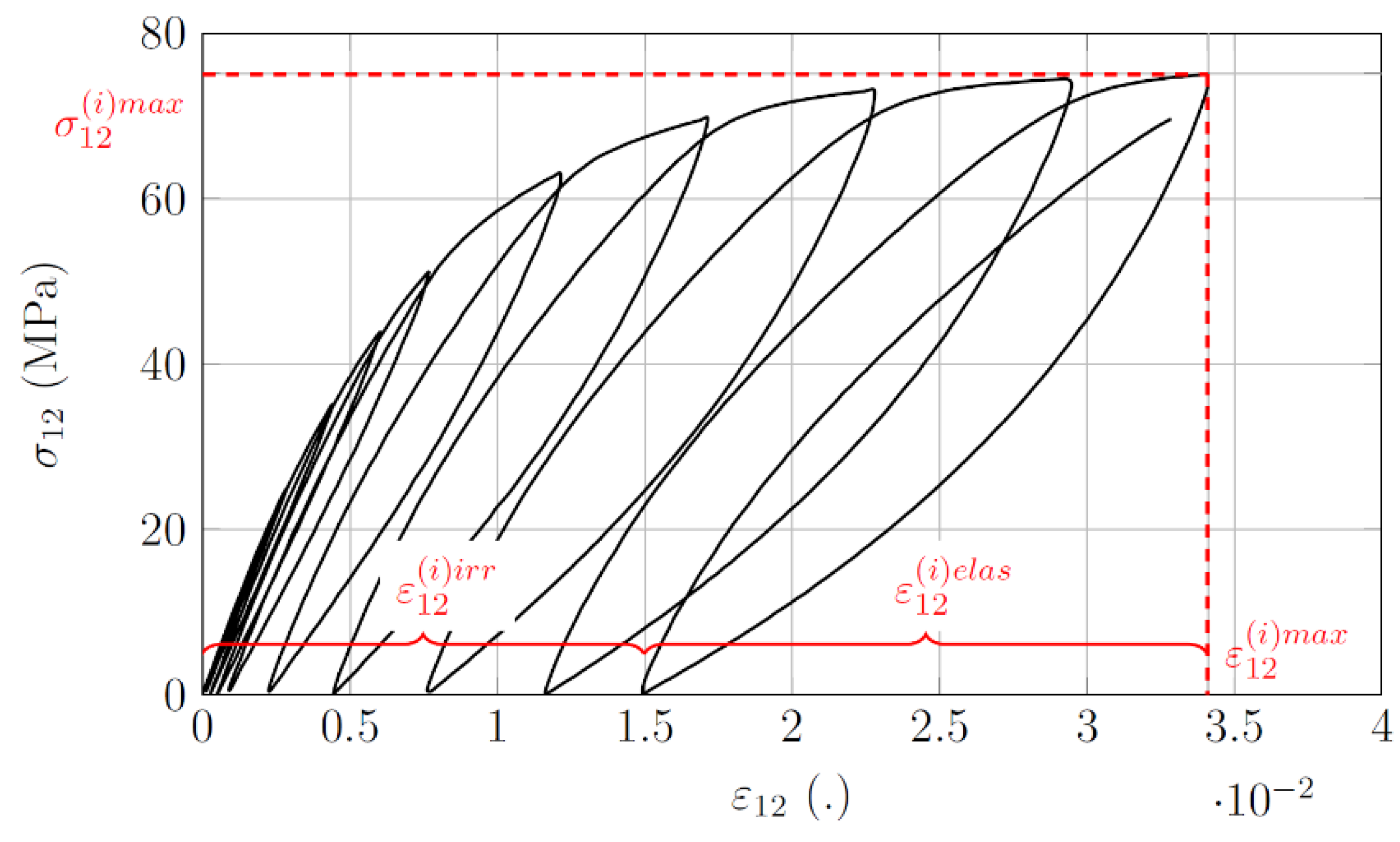 Psf 04 00006 g001 550