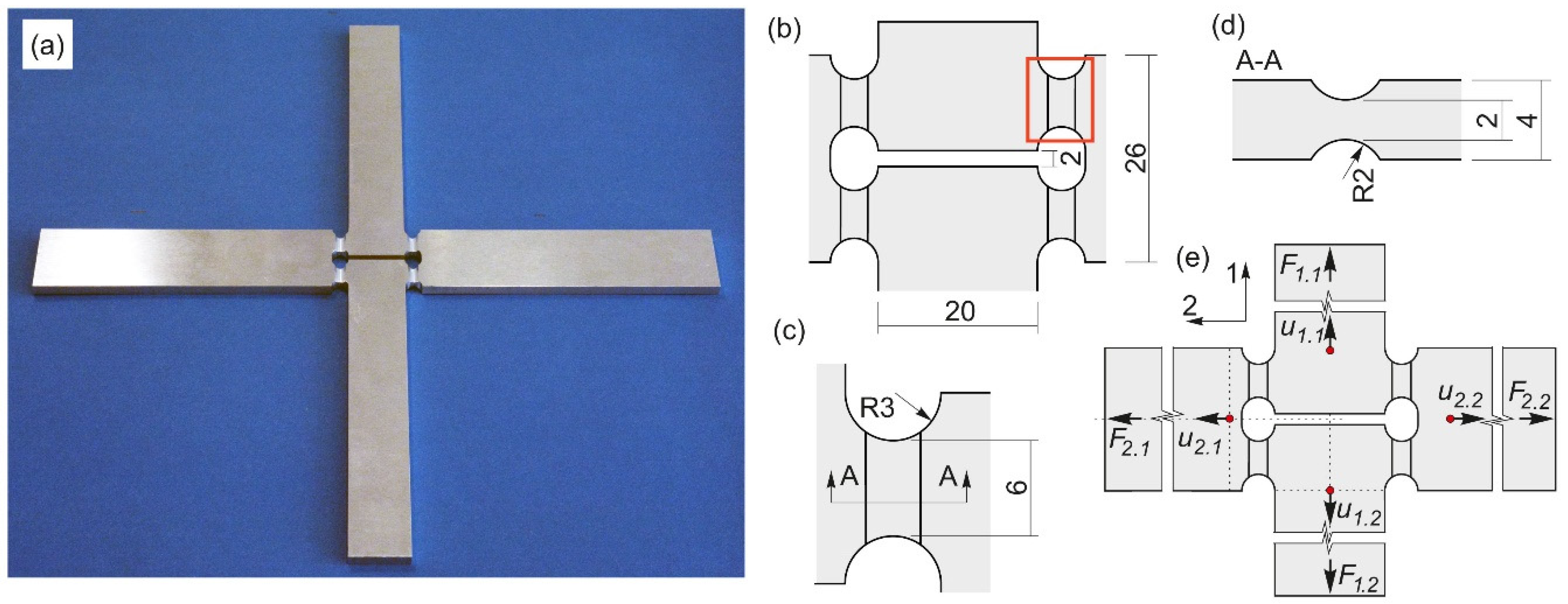 Psf 04 00007 g001 550