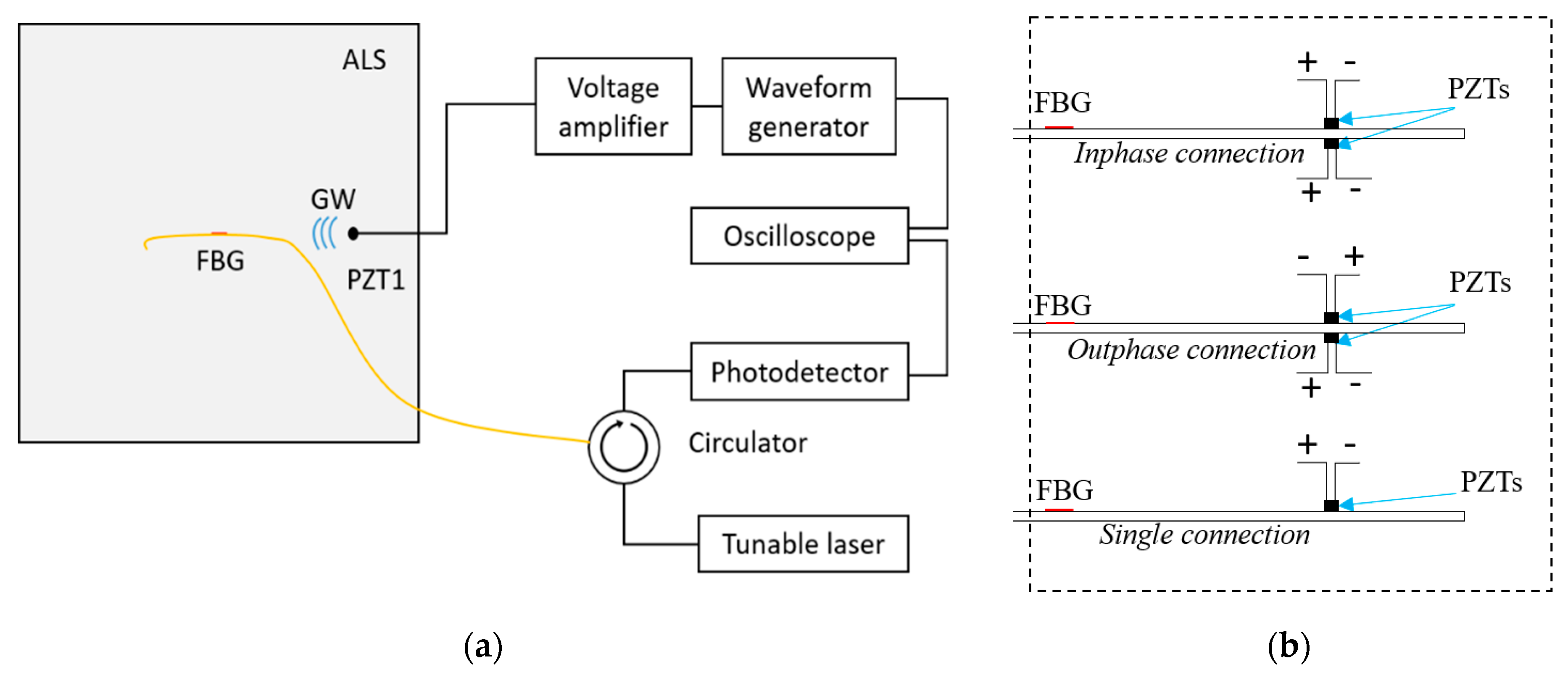 Psf 04 00008 g001 550