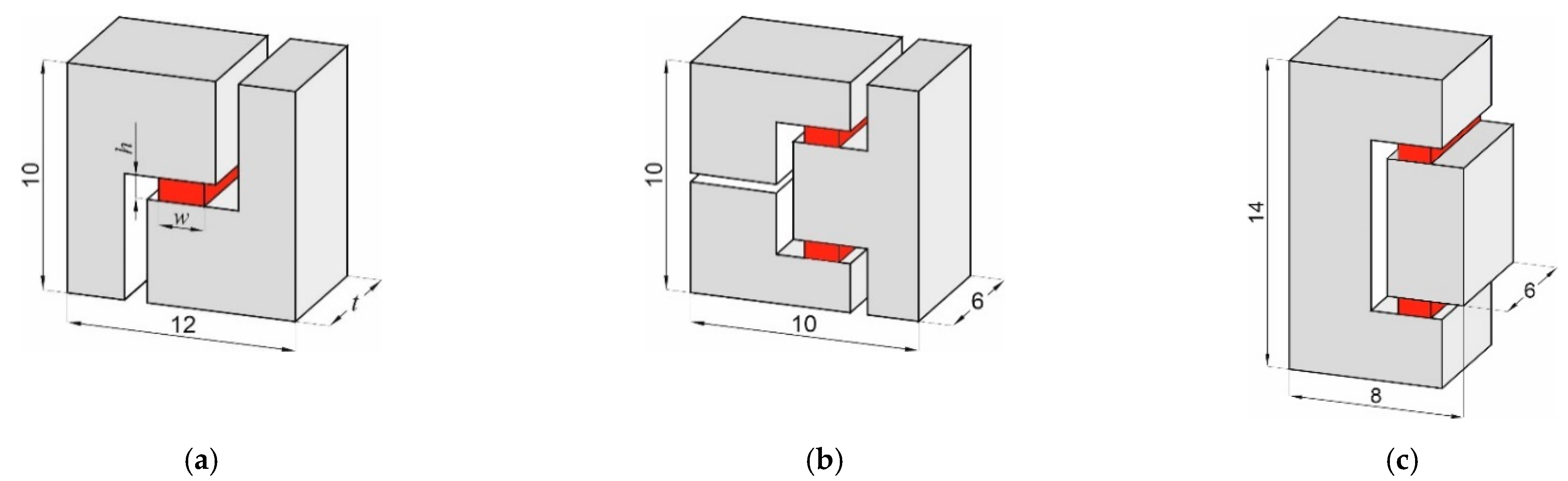 Psf 04 00013 g001 550