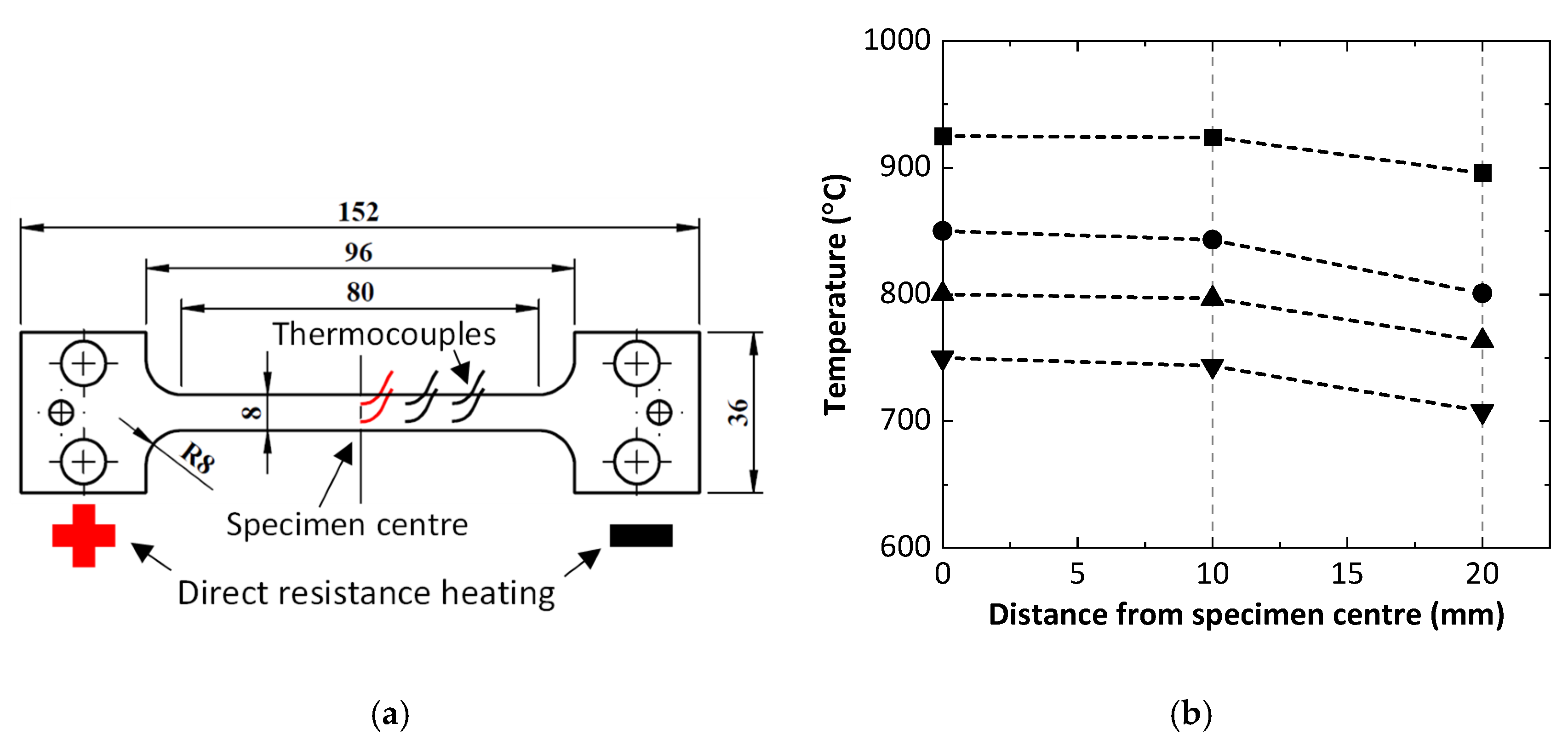 Psf 04 00015 g002 550