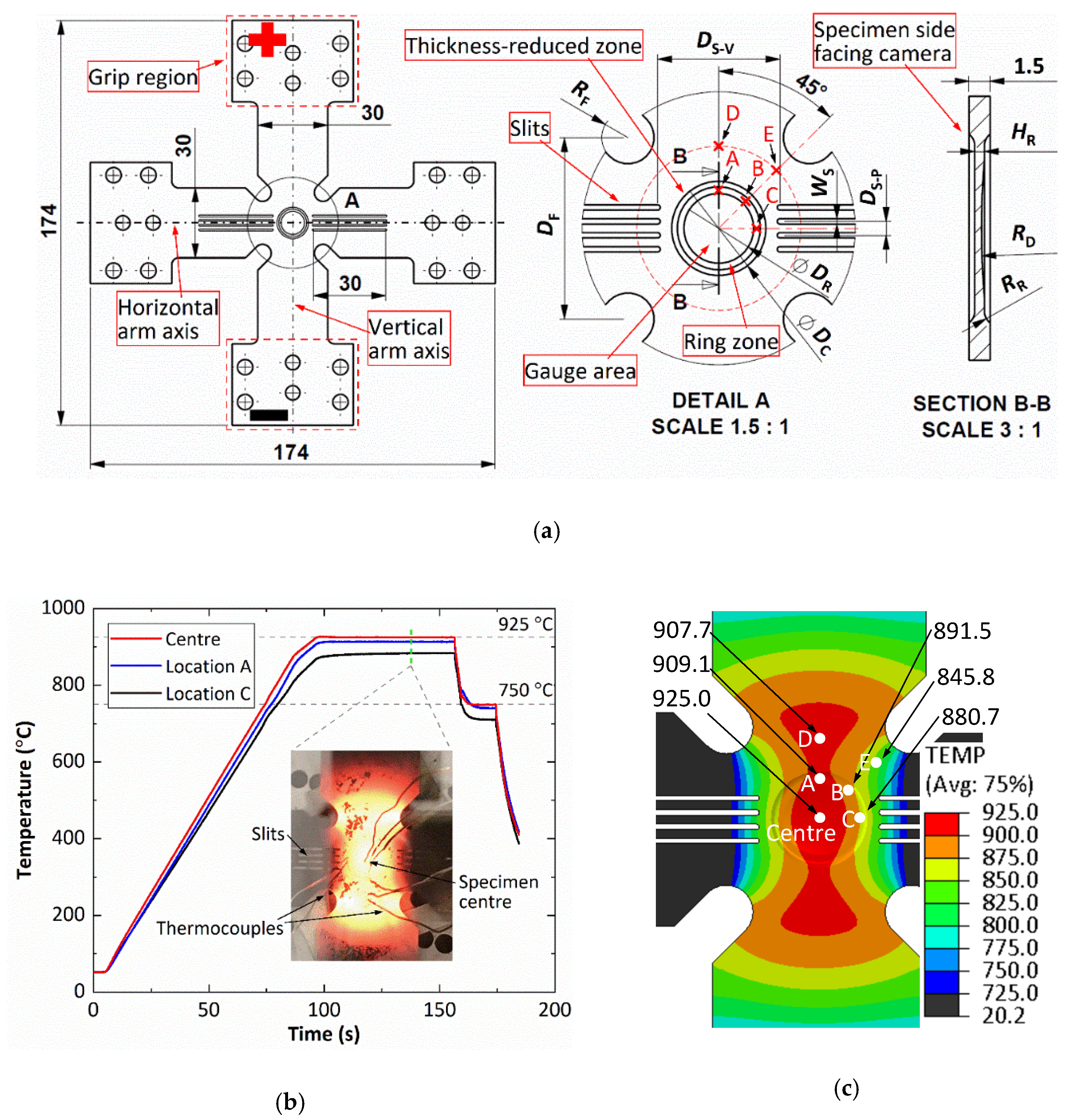 Psf 04 00015 g006 550
