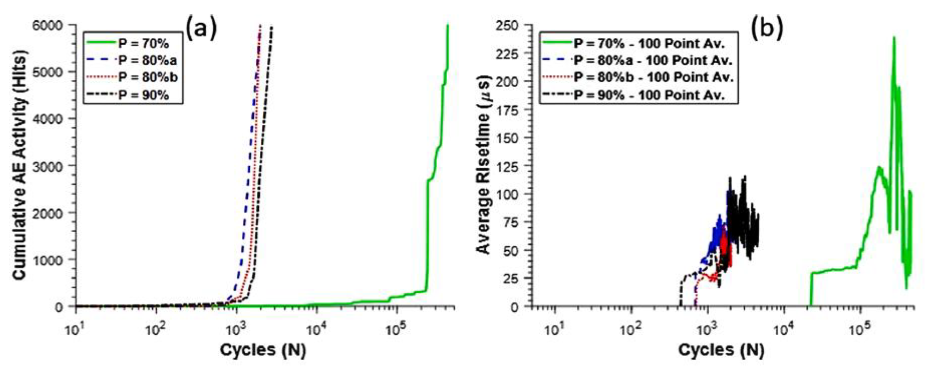 Psf 04 00024 g008 550