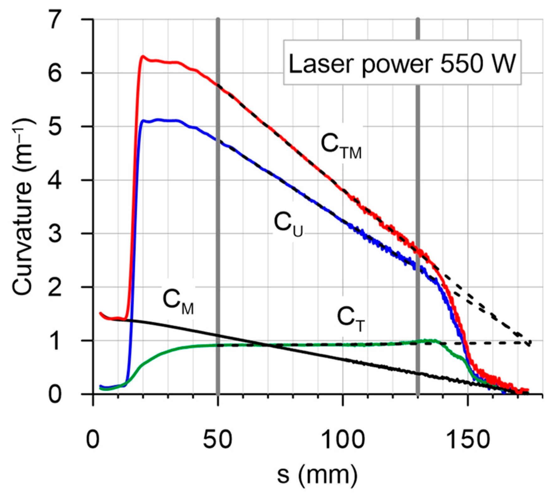 Psf 04 00026 g004