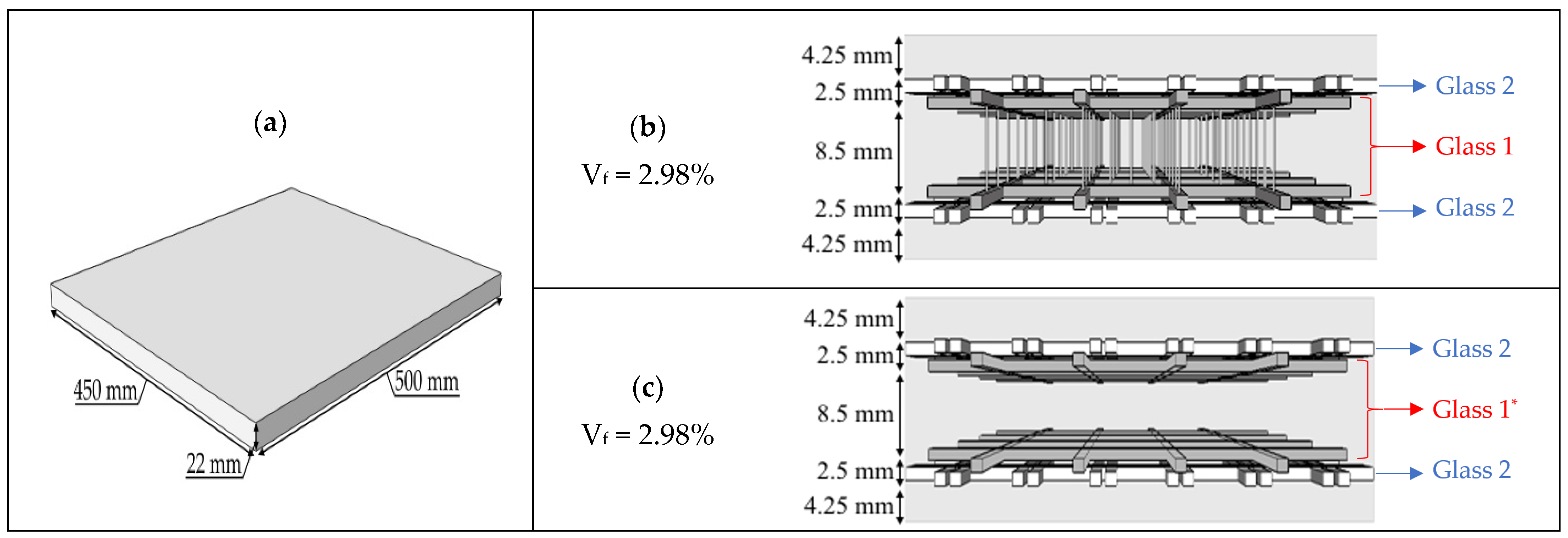 Psf 04 00028 g002 550