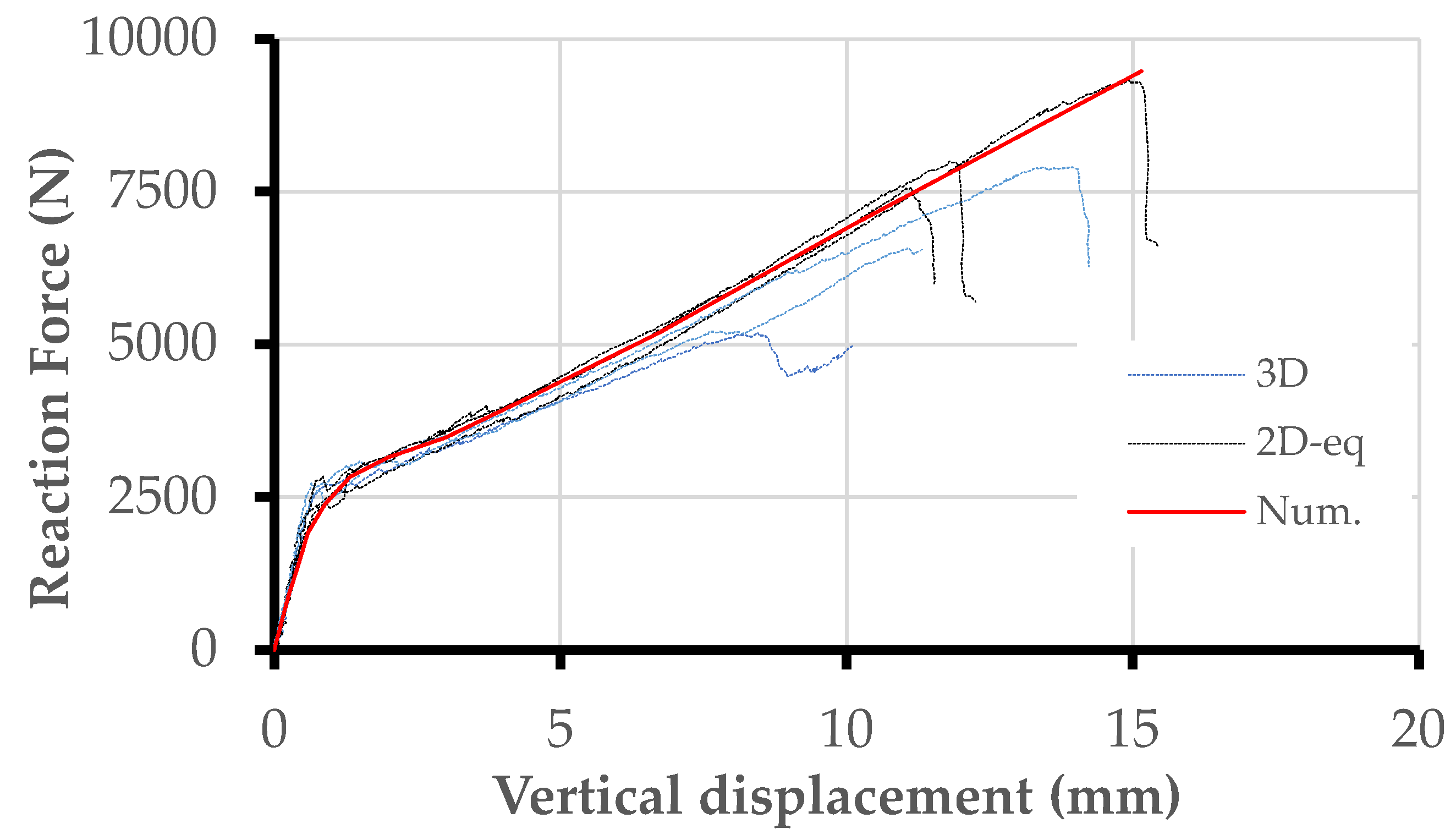 Psf 04 00028 g005 550