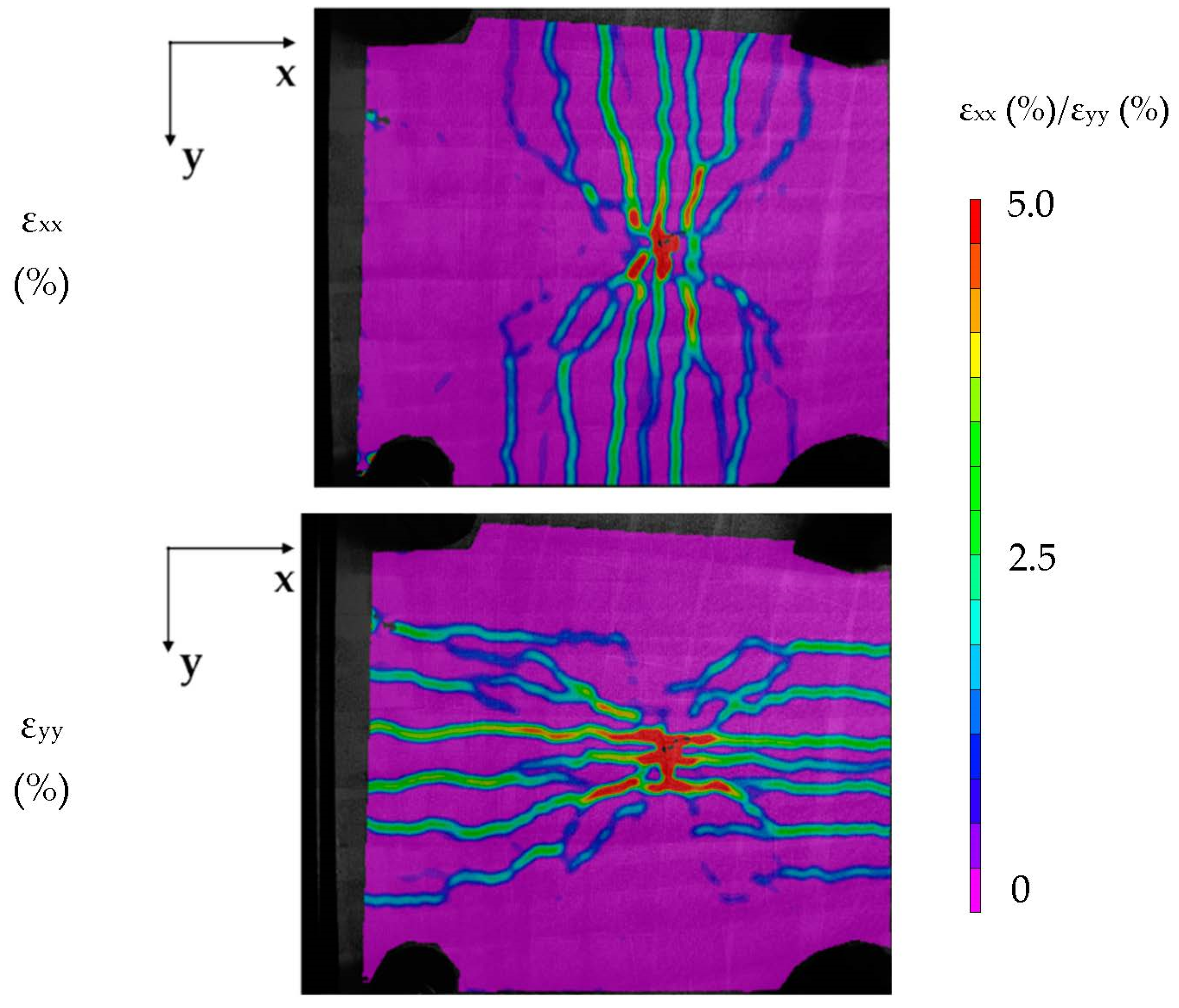 Psf 04 00028 g006 550