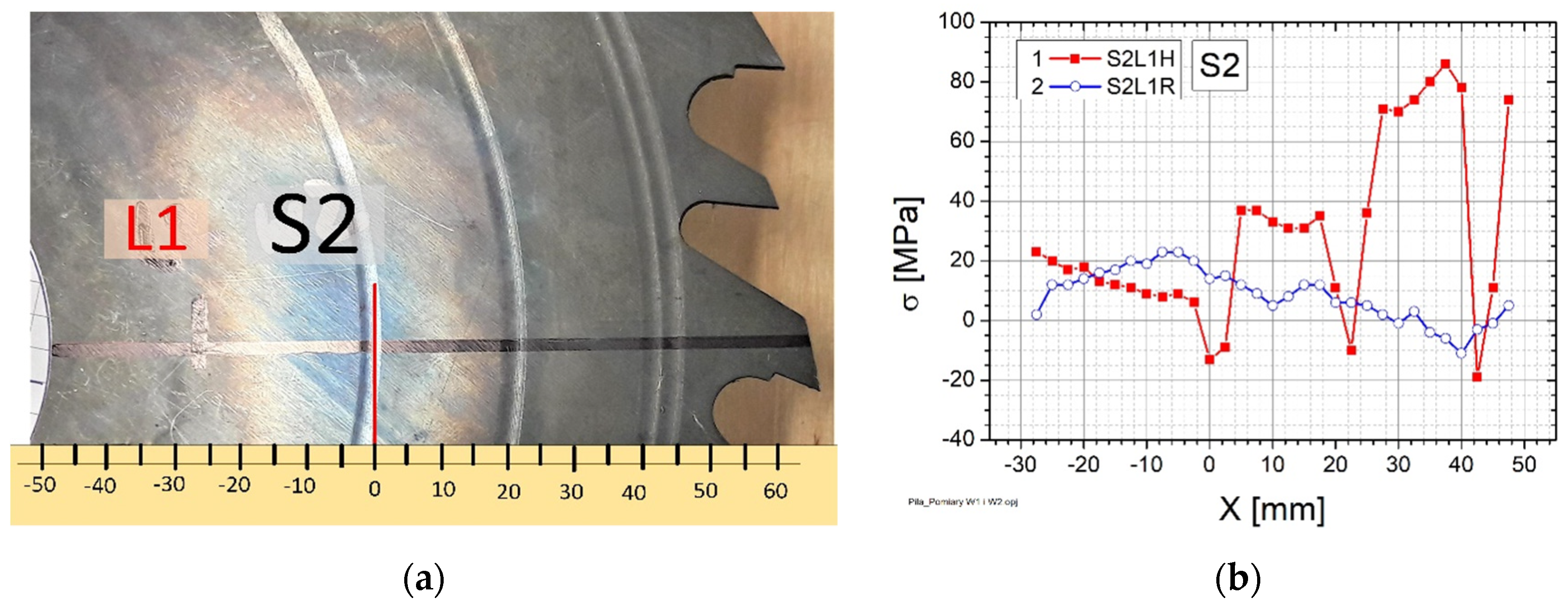 Psf 04 00032 g006 550