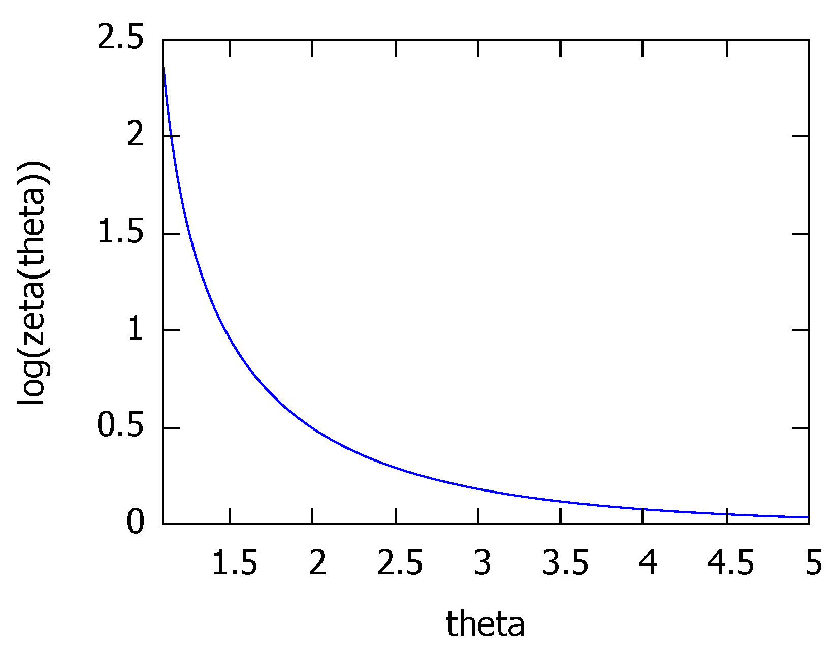 Psf 05 00002 g001 Psf 05 00002 g001