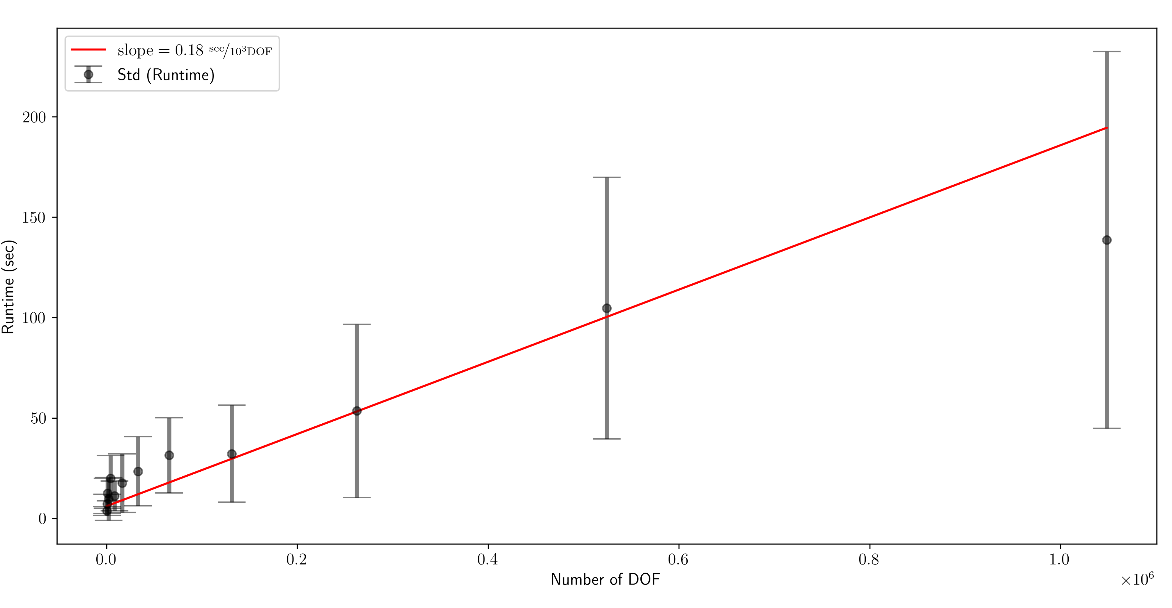 Psf 05 00006 g003 Psf 05 00006 g003