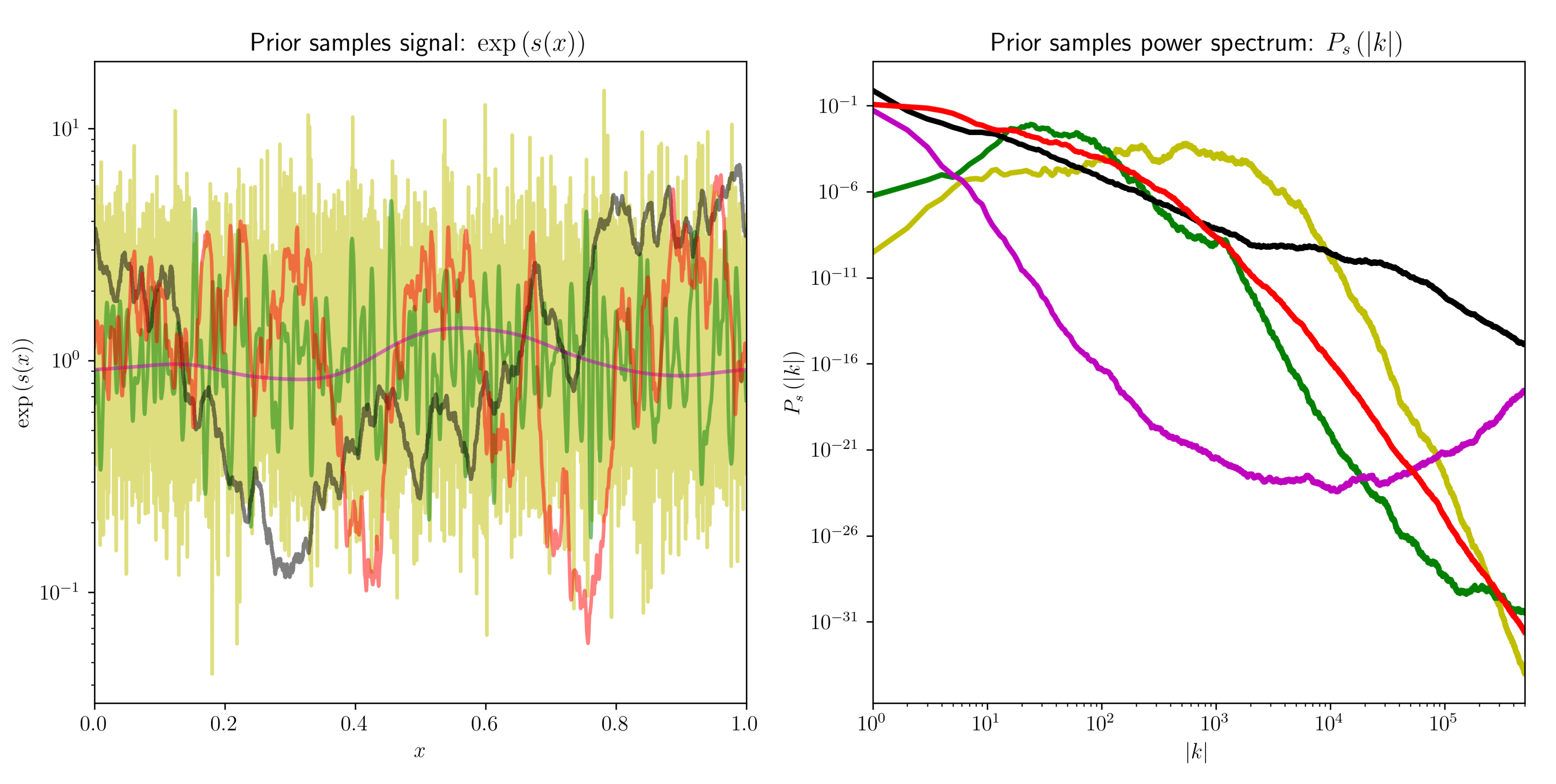 Psf 05 00006 g004 Psf 05 00006 g004