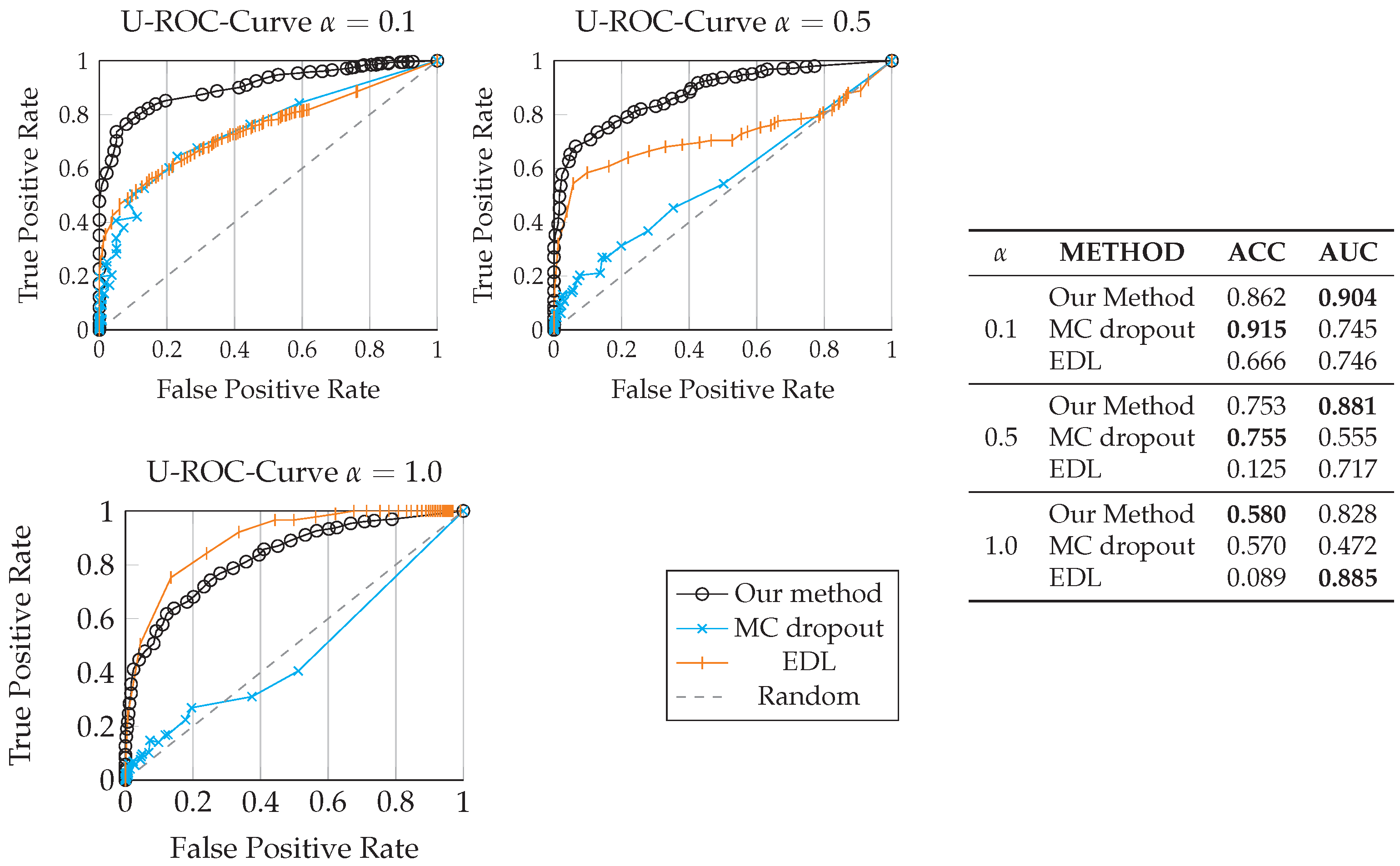 Psf 05 00012 g005 550