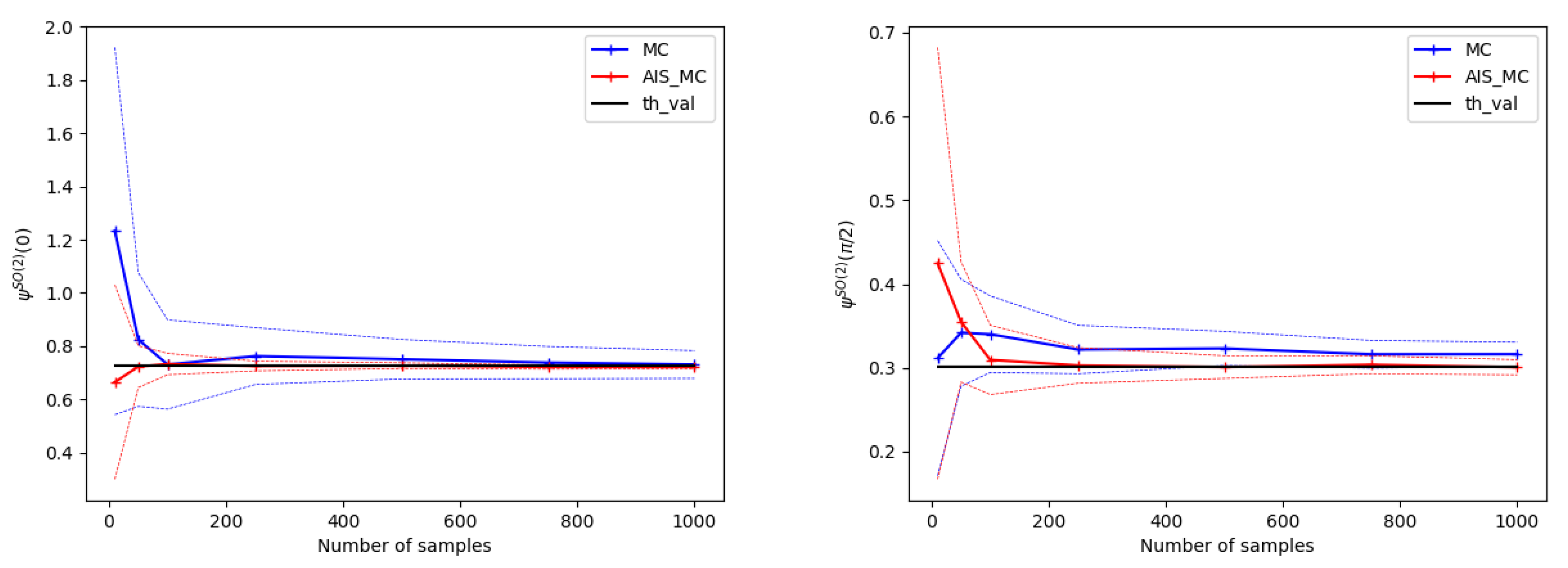 Psf 05 00017 g001 Psf 05 00017 g001