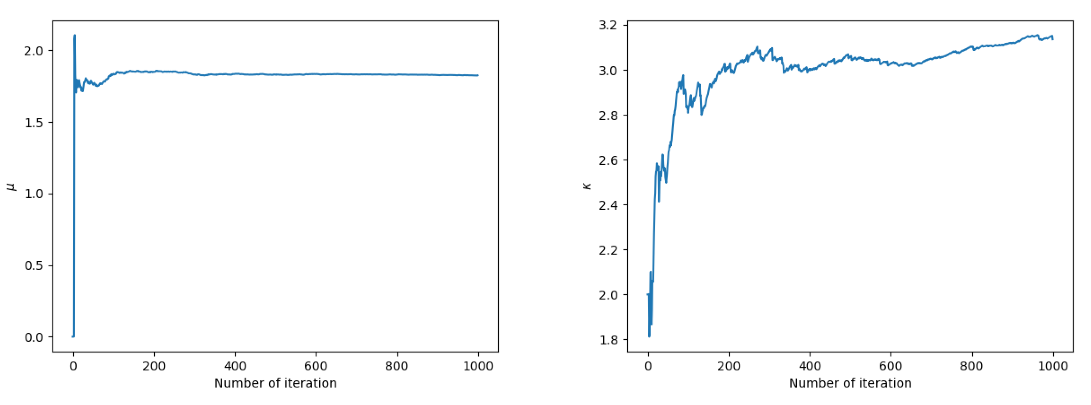 Psf 05 00017 g002 Psf 05 00017 g002