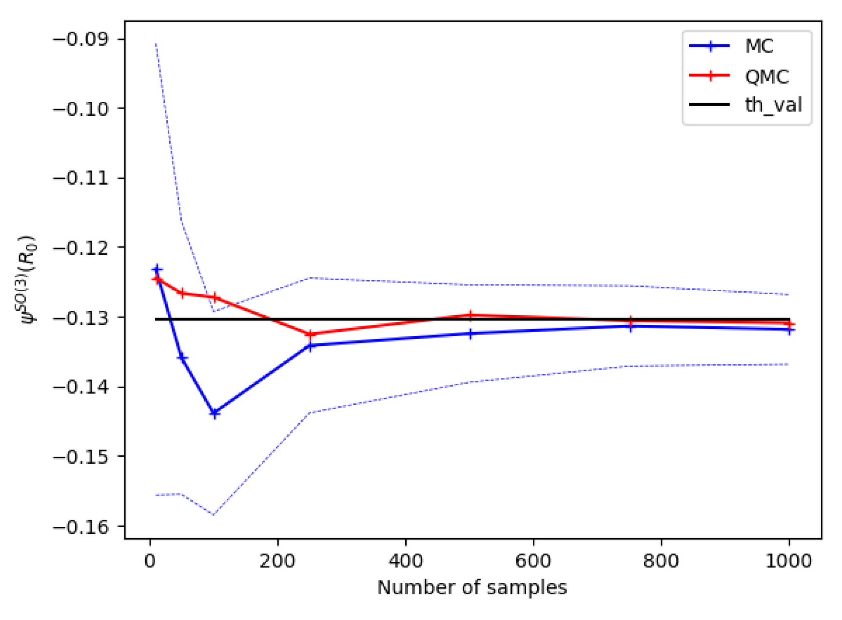 Psf 05 00017 g003 Psf 05 00017 g003