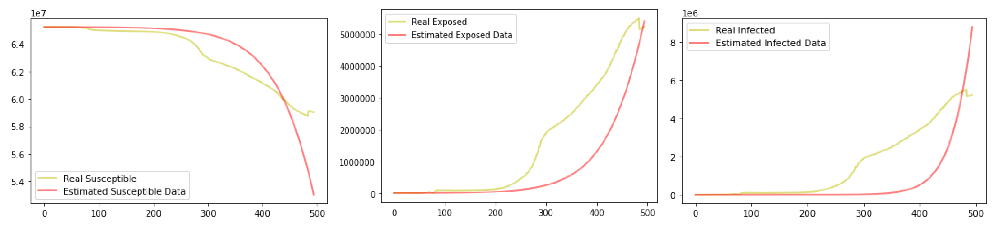 Psf 05 00018 g005 Psf 05 00018 g005