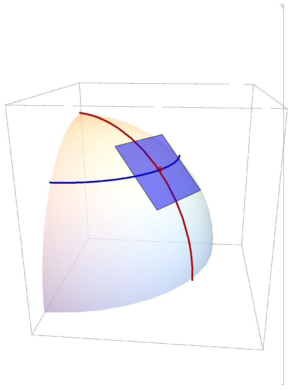 Psf 05 00022 g005 550