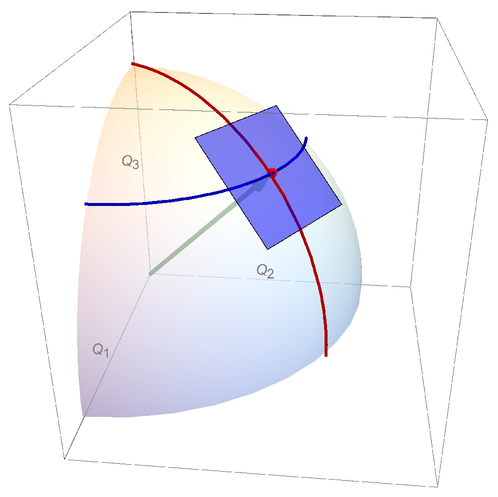 Psf 05 00022 g006 550