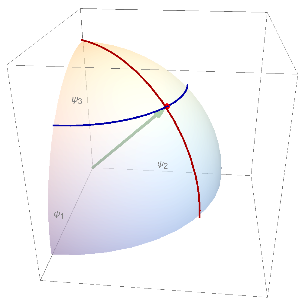 Psf 05 00022 g008 550