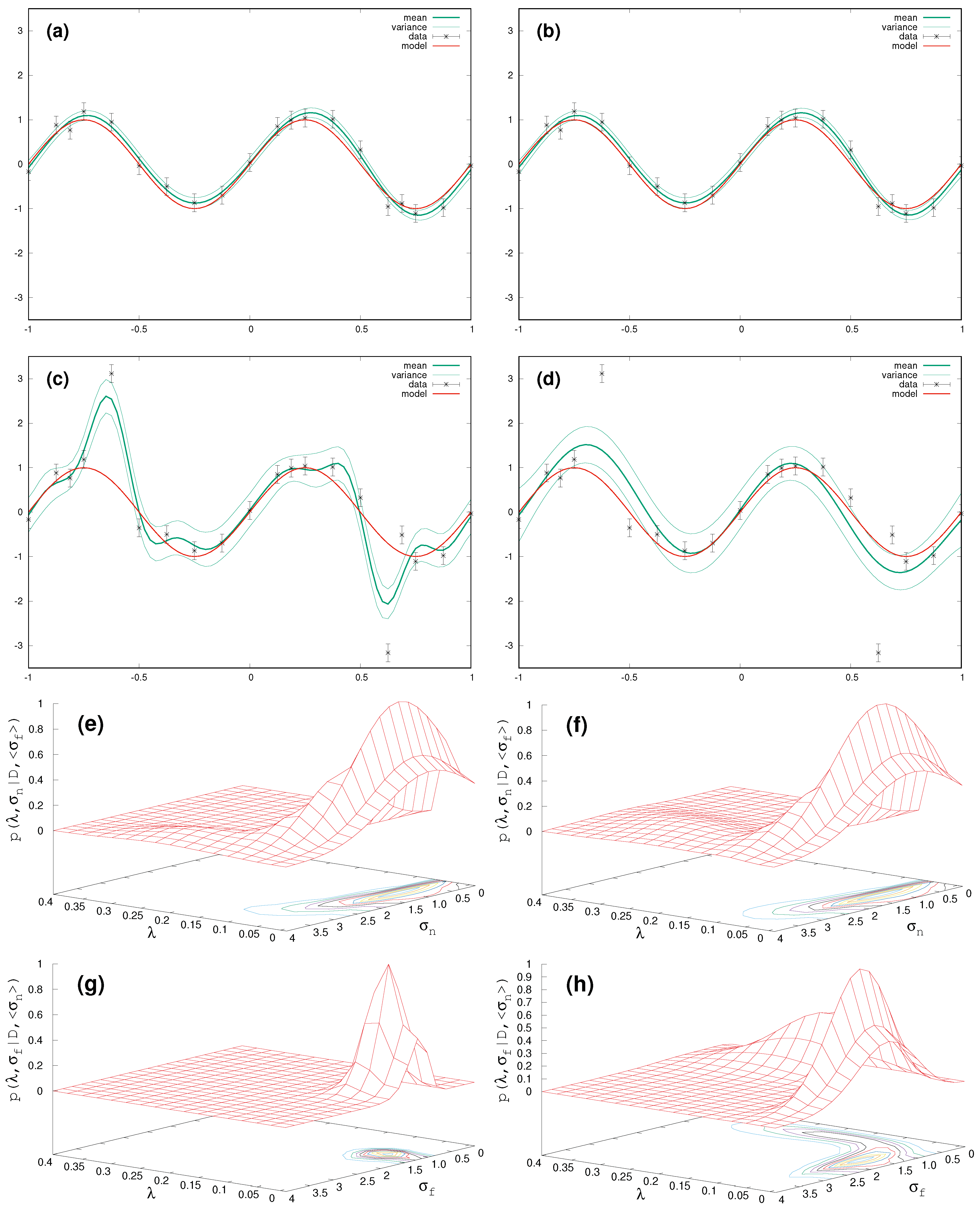 Psf 05 00035 g001 550