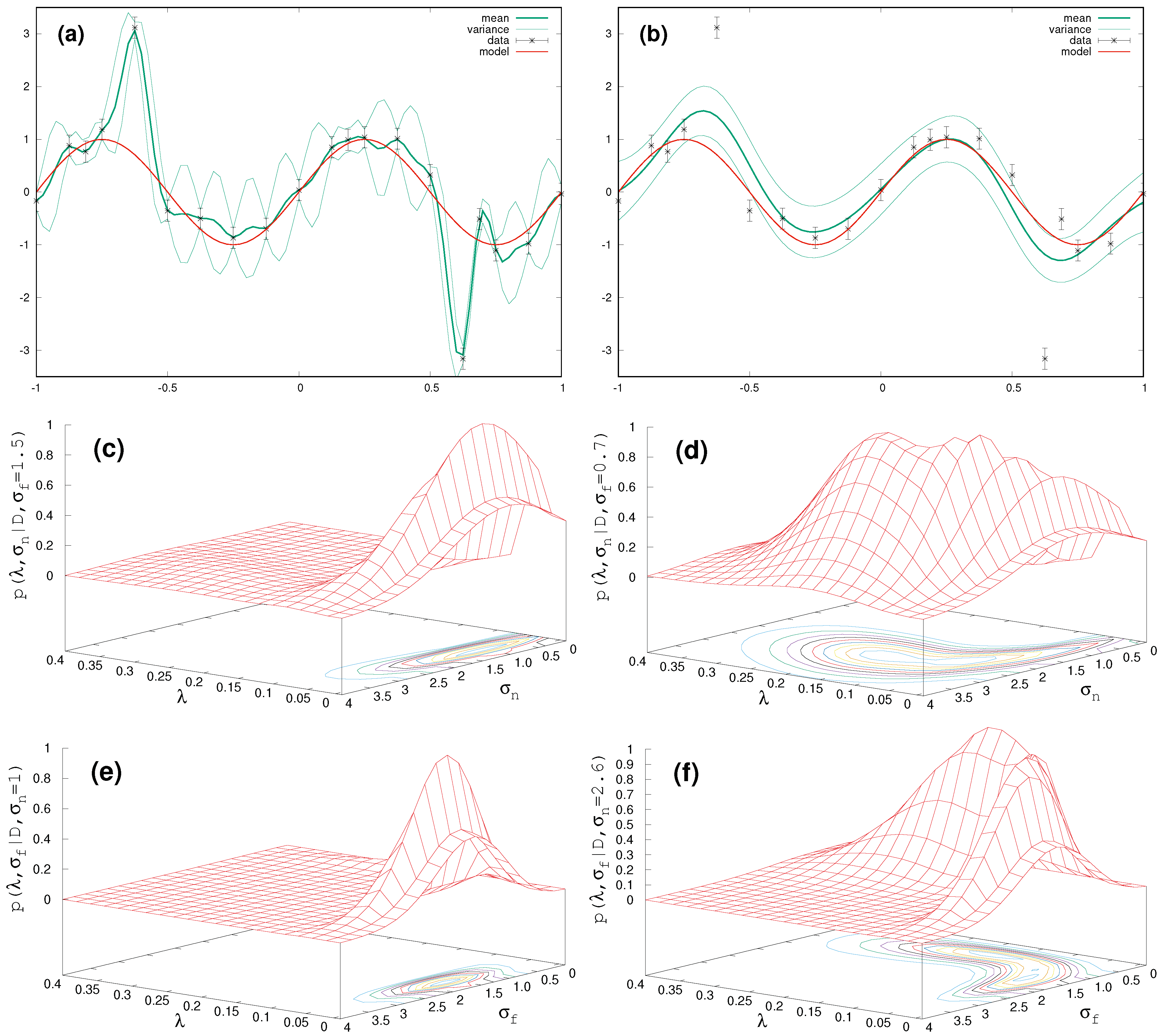 Psf 05 00035 g002 550