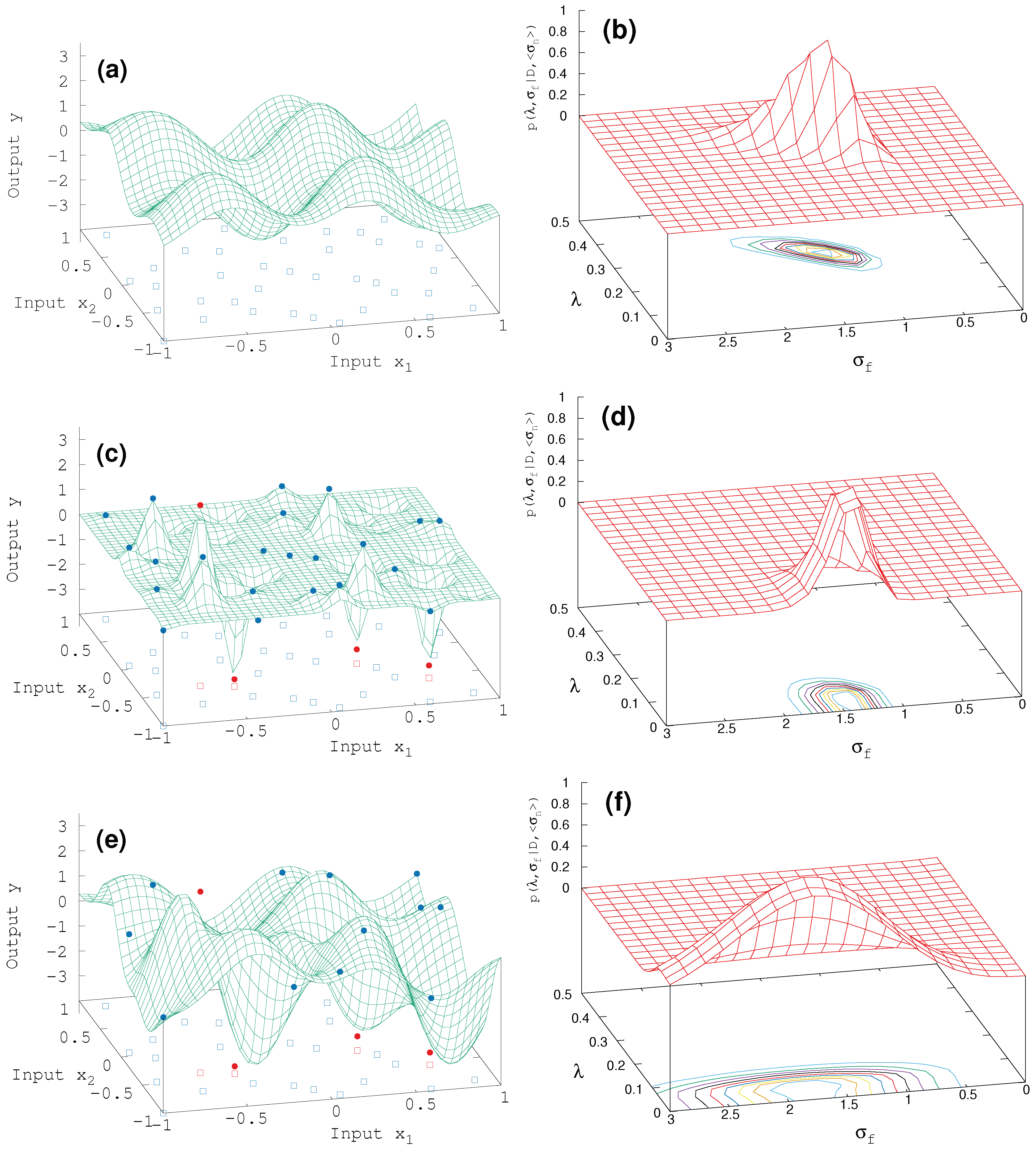 Psf 05 00035 g003 550