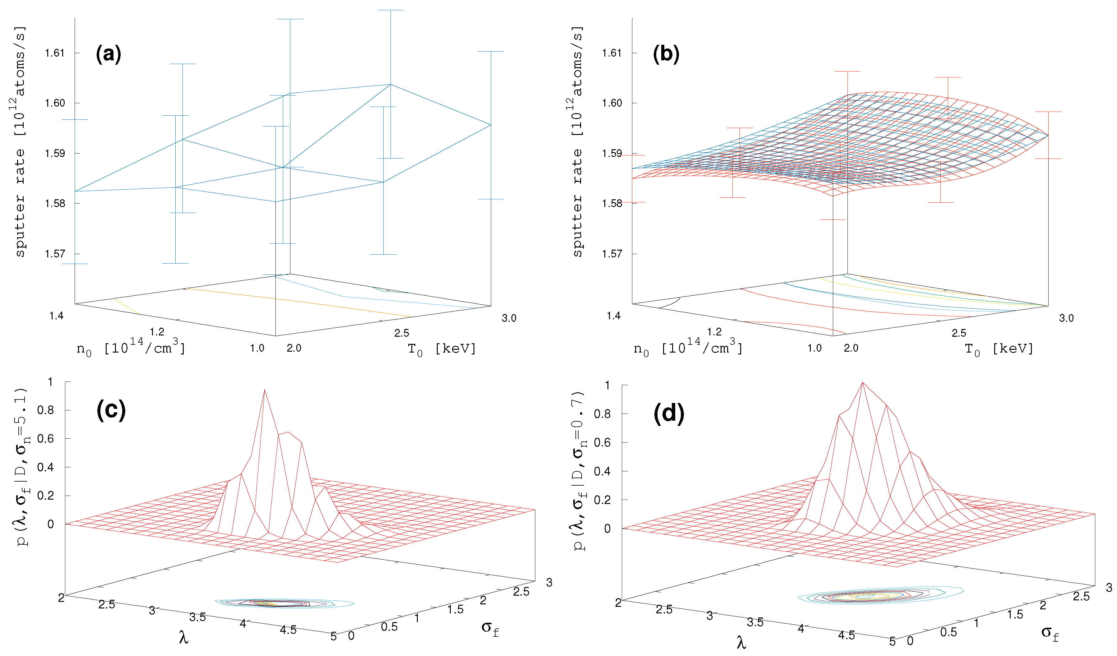 Psf 05 00035 g004 550