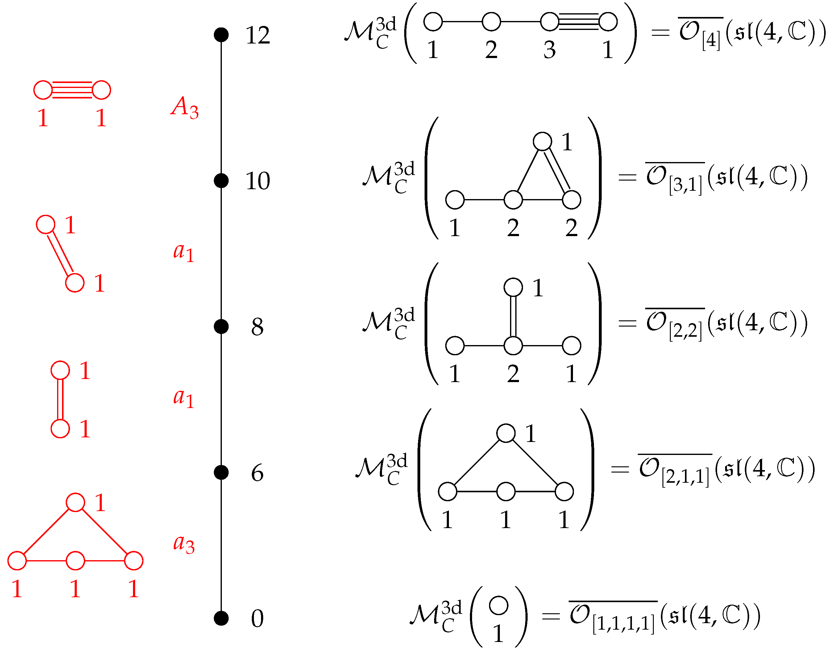 Psf 05 00042 g004 Psf 05 00042 g004