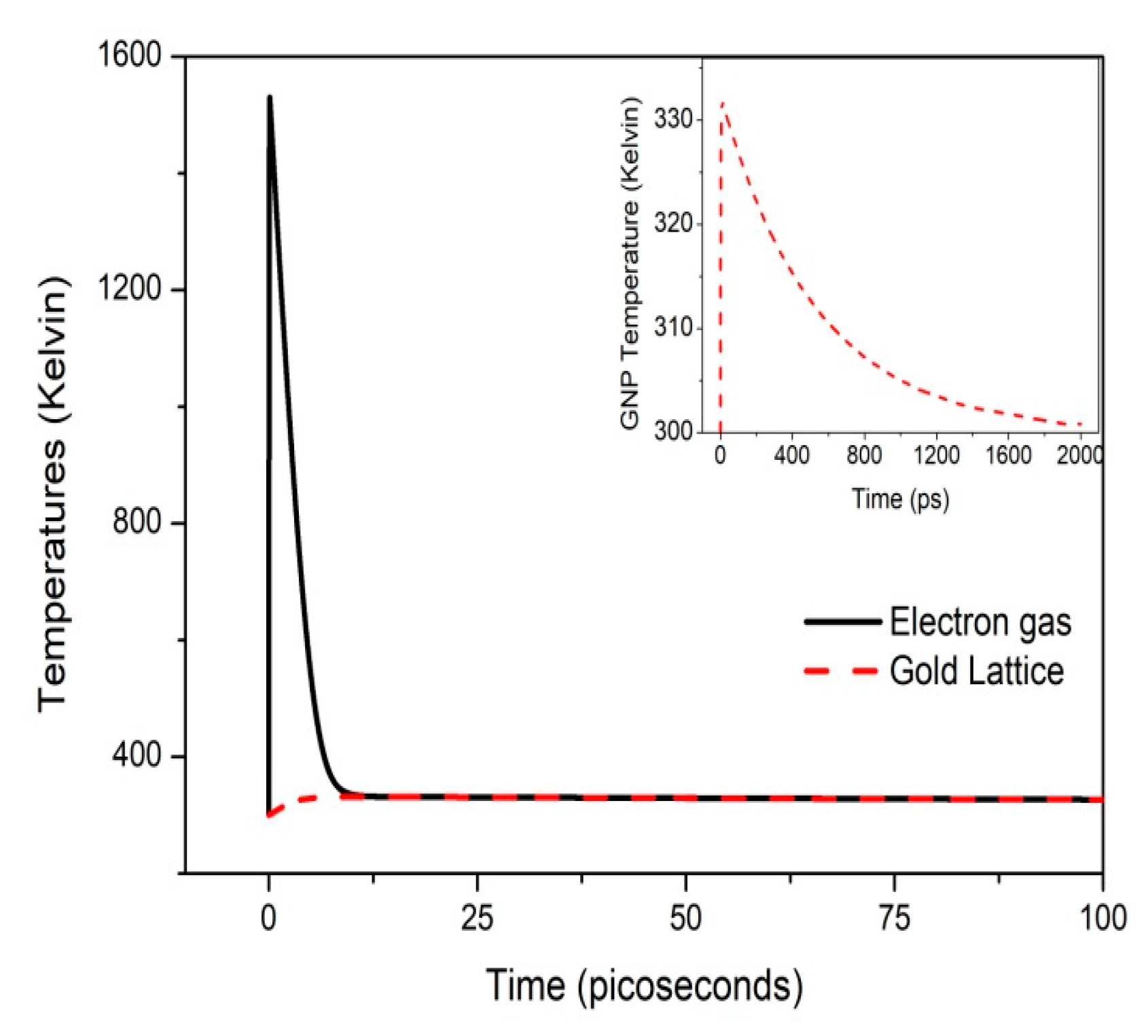 Psf 06 00001 g002 Psf 06 00001 g002