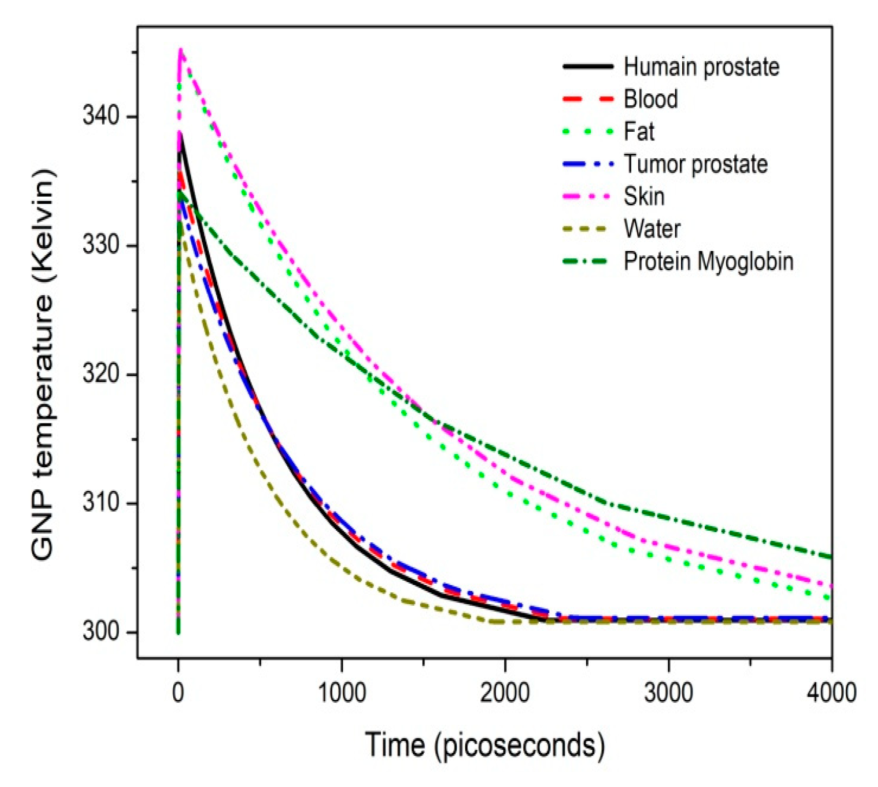 Psf 06 00001 g003 Psf 06 00001 g003