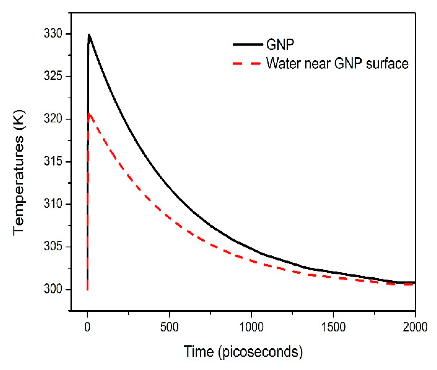 Psf 06 00001 g004 Psf 06 00001 g004