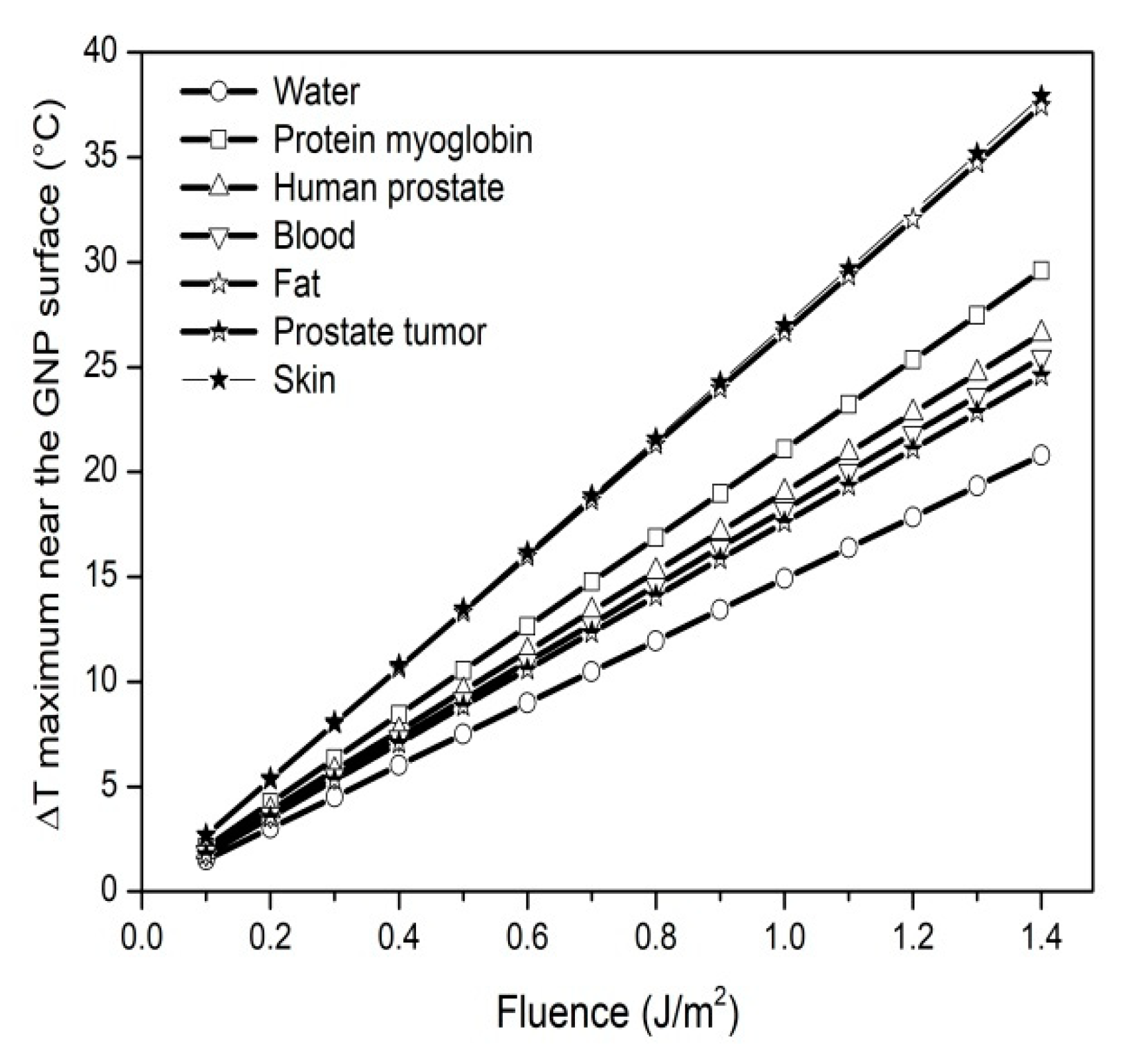 Psf 06 00001 g005 Psf 06 00001 g005