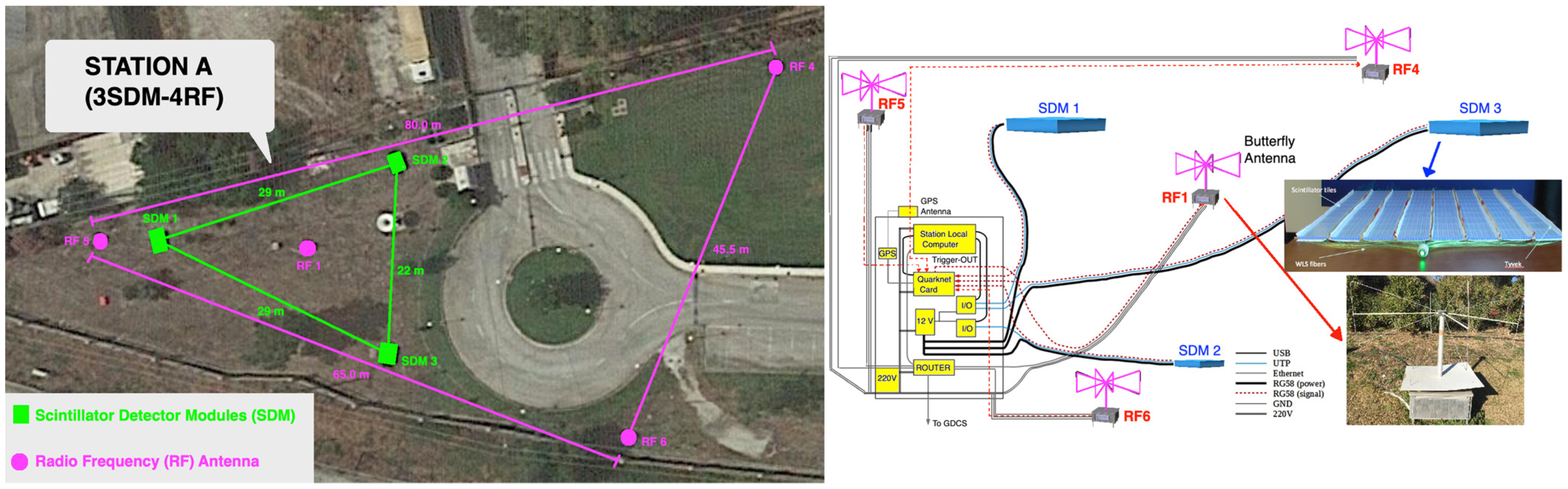 Psf 07 00007 g002 Psf 07 00007 g002