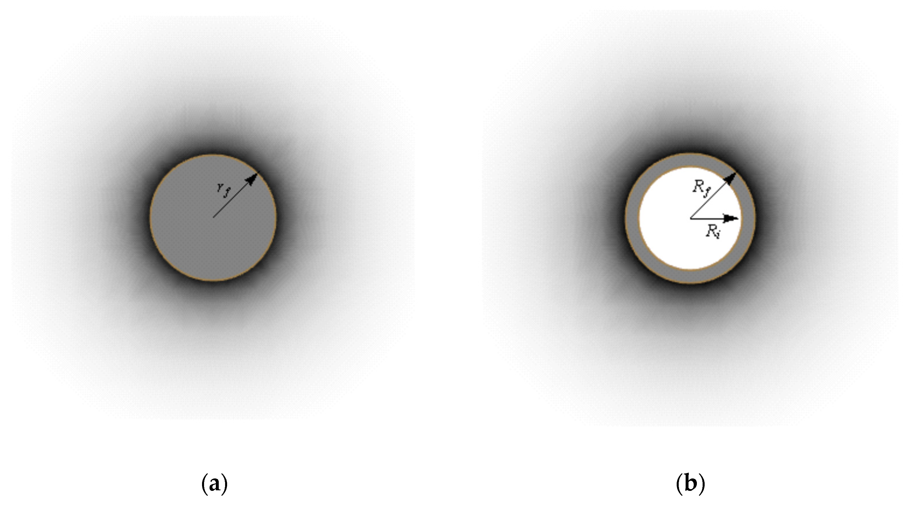 Psf 07 00008 g001 Psf 07 00008 g001