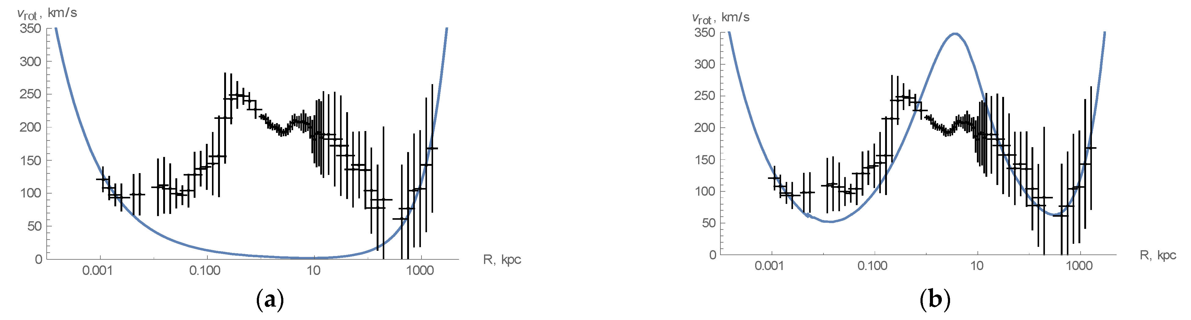 Psf 07 00008 g002 Psf 07 00008 g002