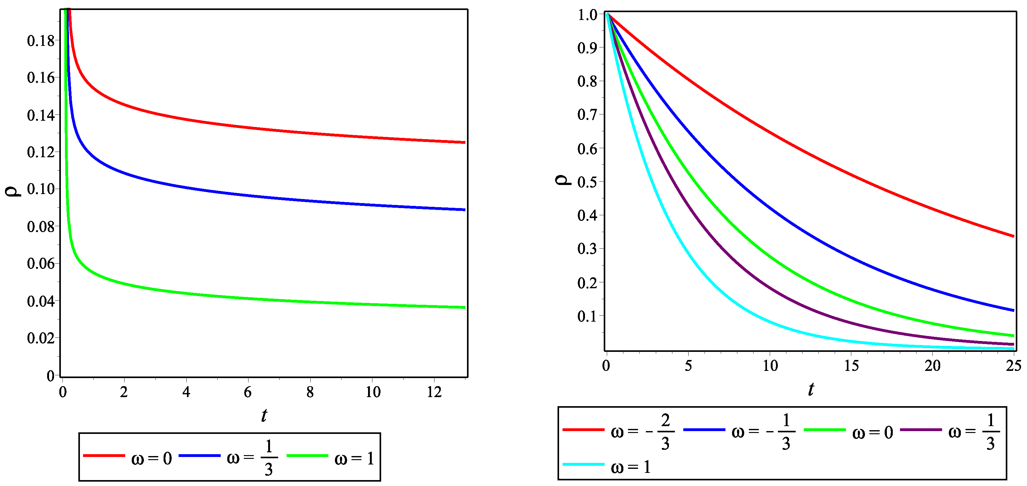 Psf 07 00013 g001 Psf 07 00013 g001