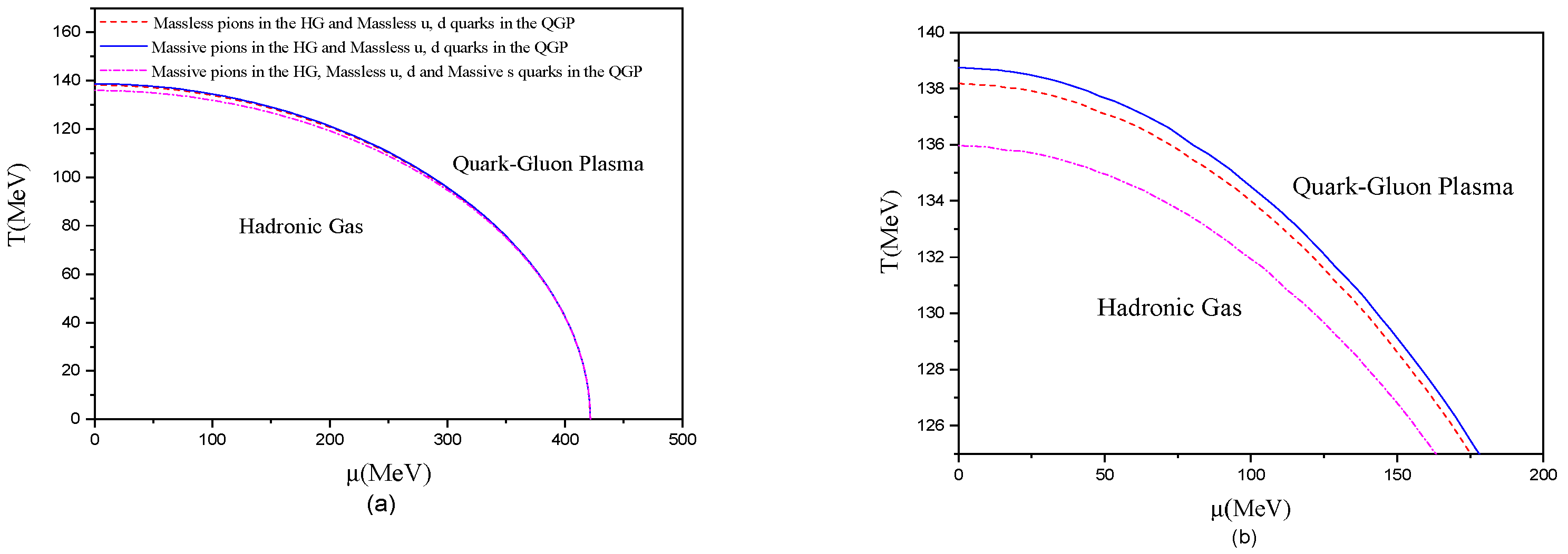 Psf 07 00016 g001 Psf 07 00016 g001