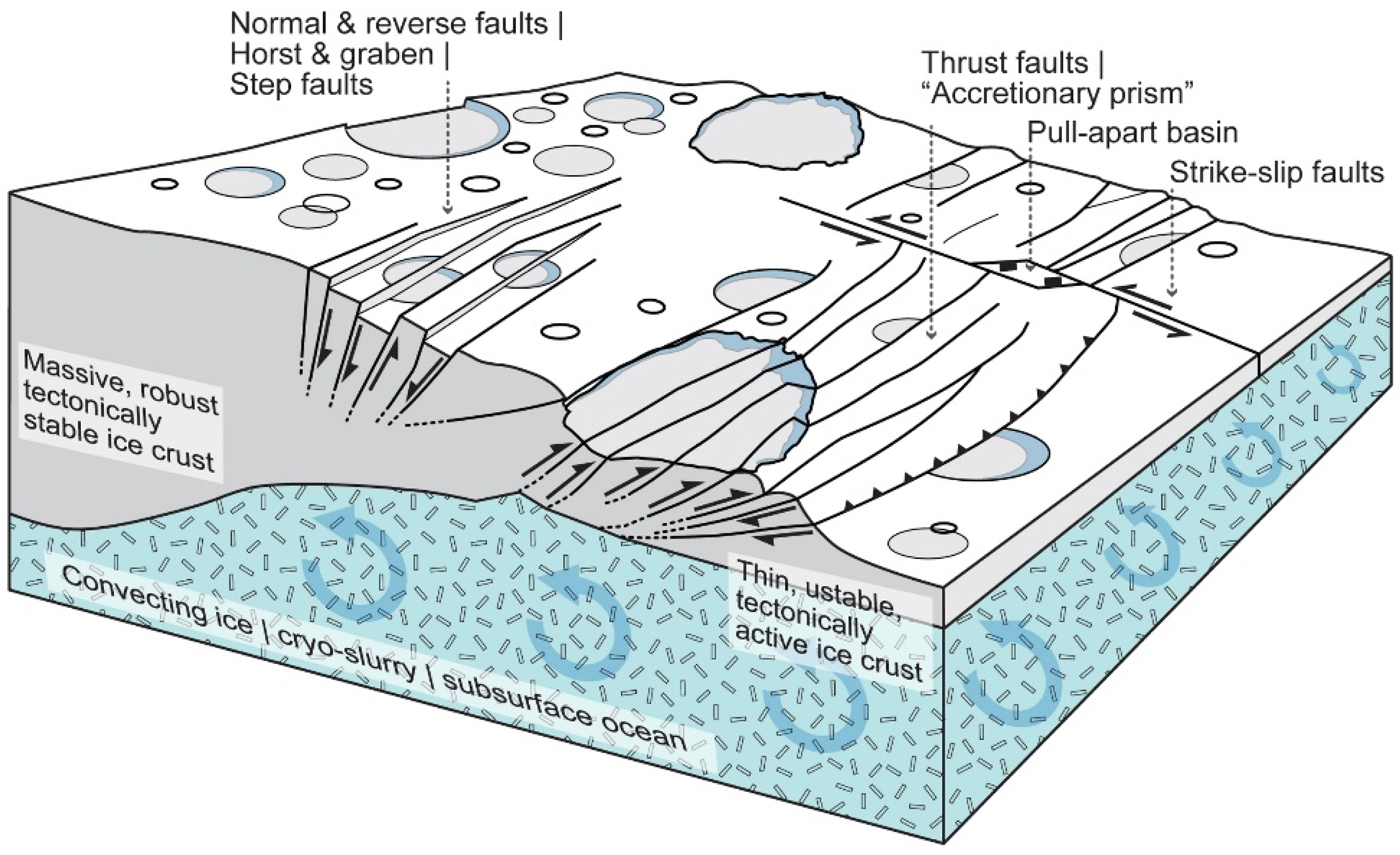 Psf 07 00018 g004 Psf 07 00018 g004