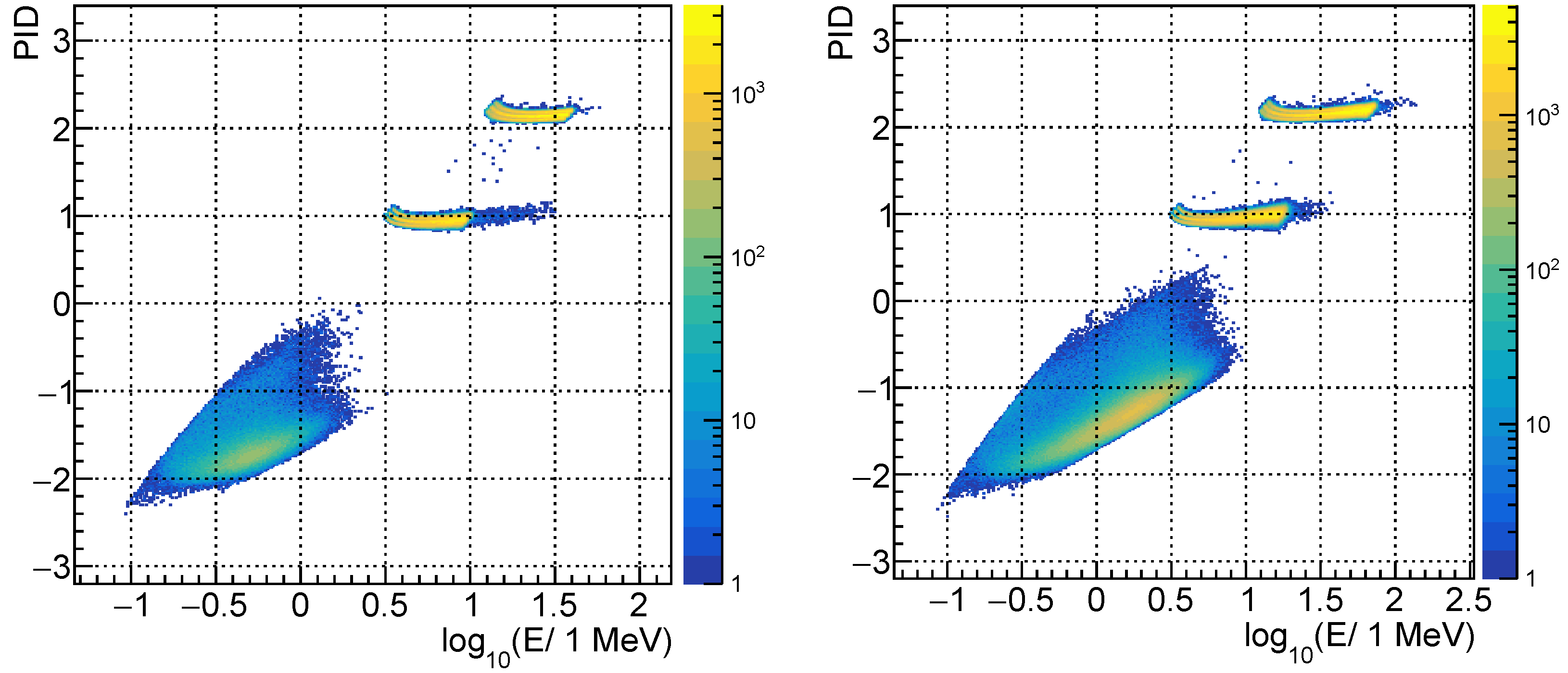 Psf 07 00021 g002 Psf 07 00021 g002