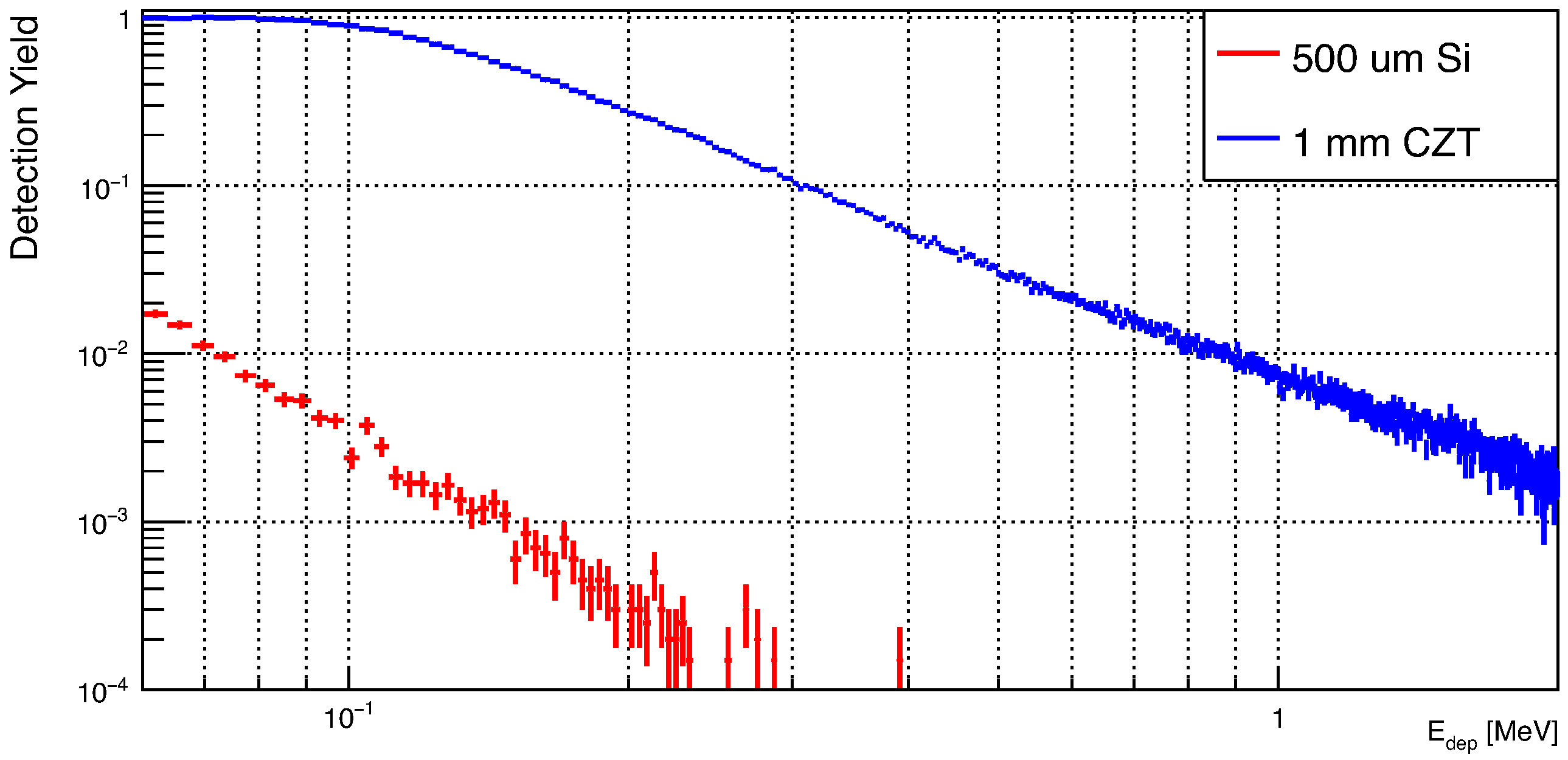 Psf 07 00021 g003 Psf 07 00021 g003