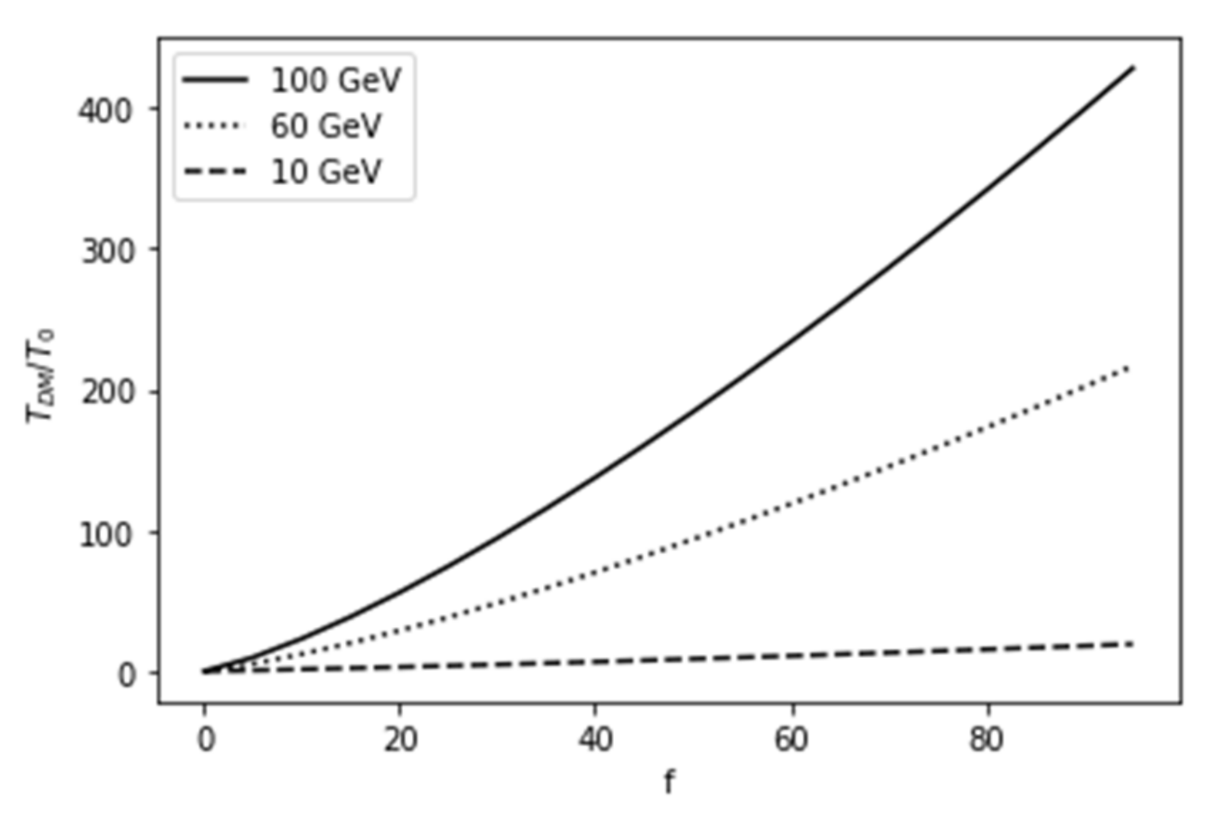 Psf 07 00024 g001 Psf 07 00024 g001