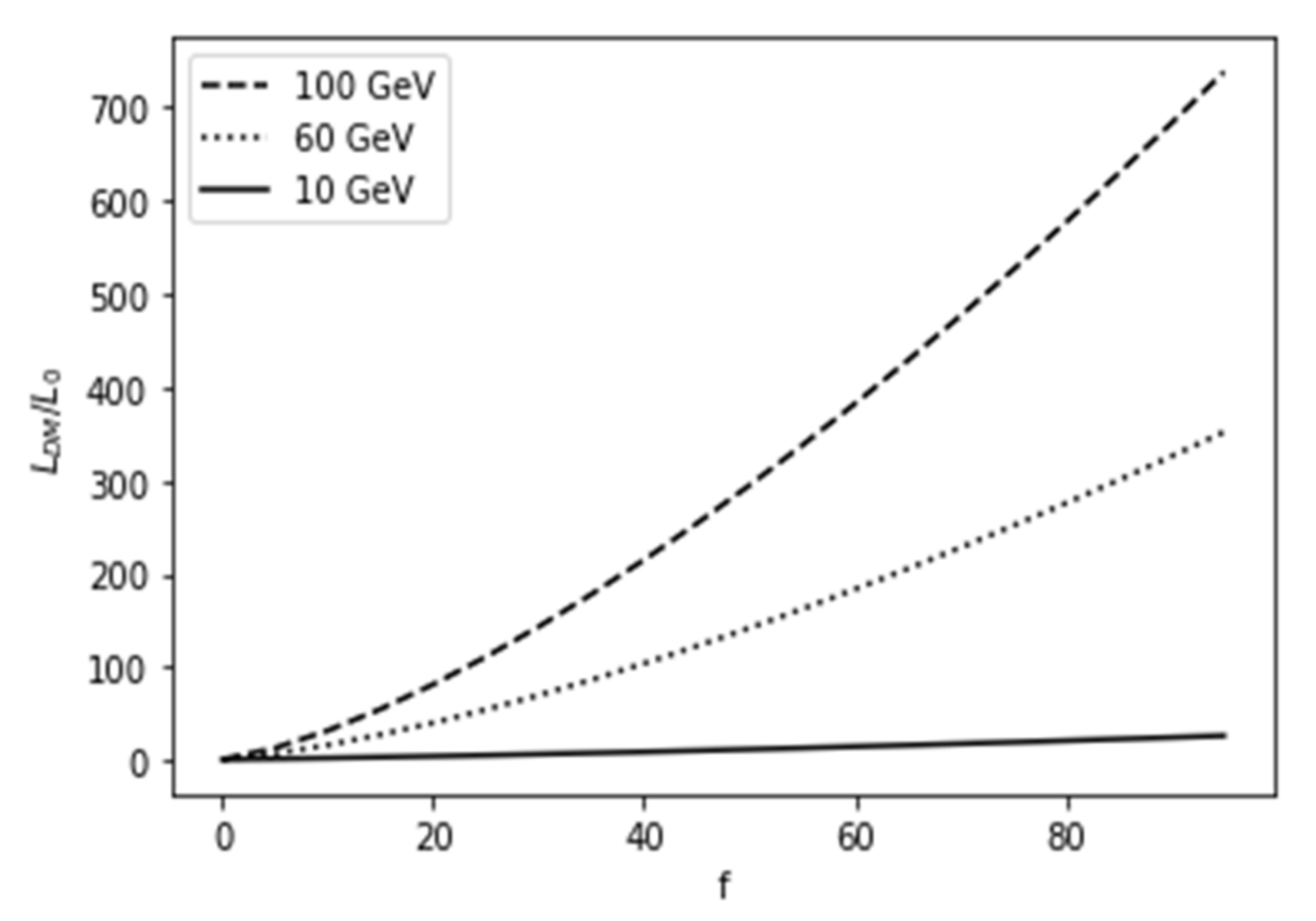 Psf 07 00024 g003 Psf 07 00024 g003