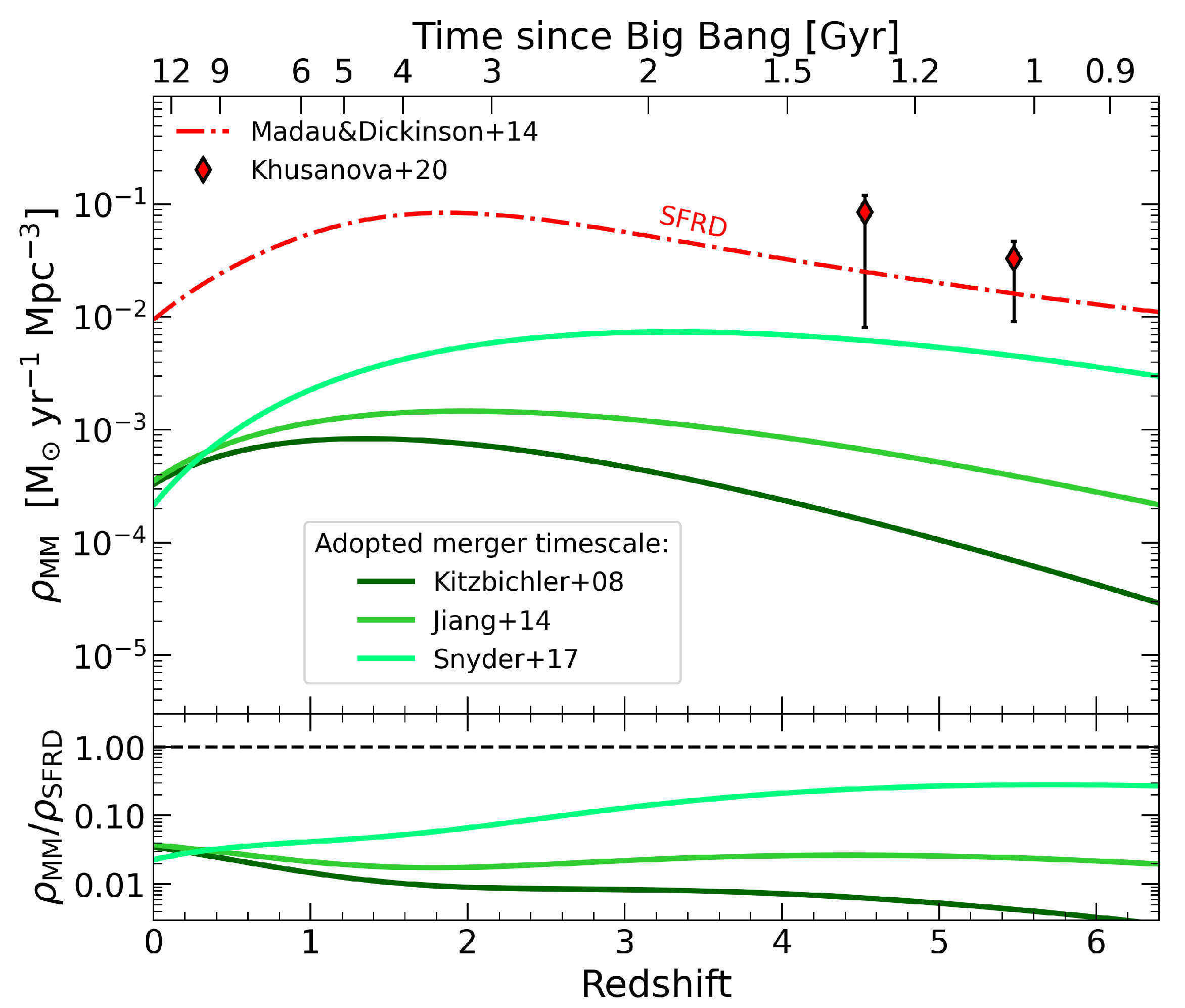 Psf 07 00030 g002 Psf 07 00030 g002