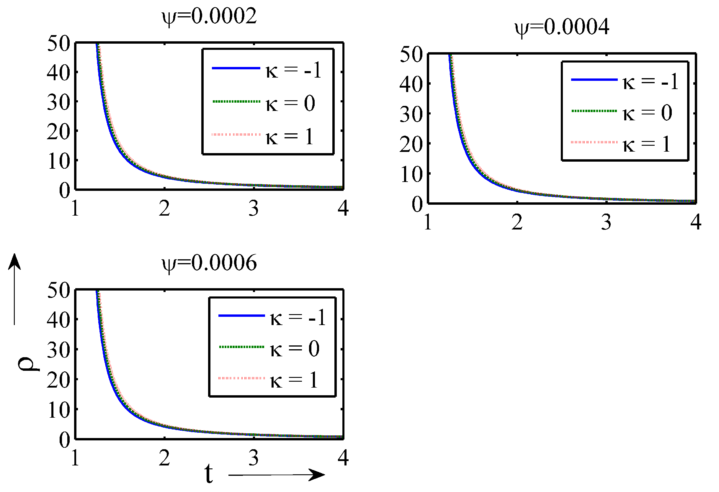 Psf 07 00038 g001 Psf 07 00038 g001