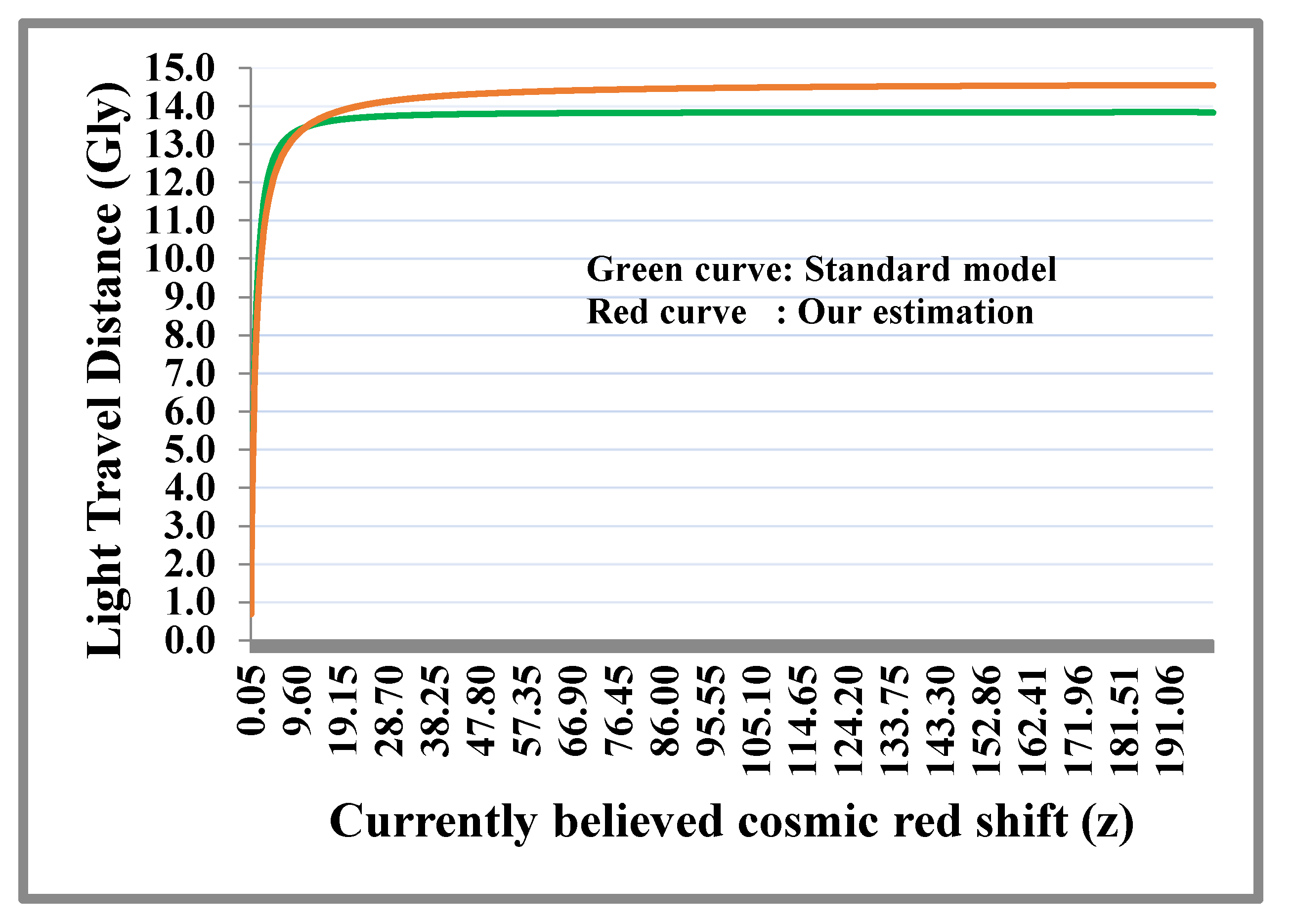 Psf 07 00043 g001 Psf 07 00043 g001