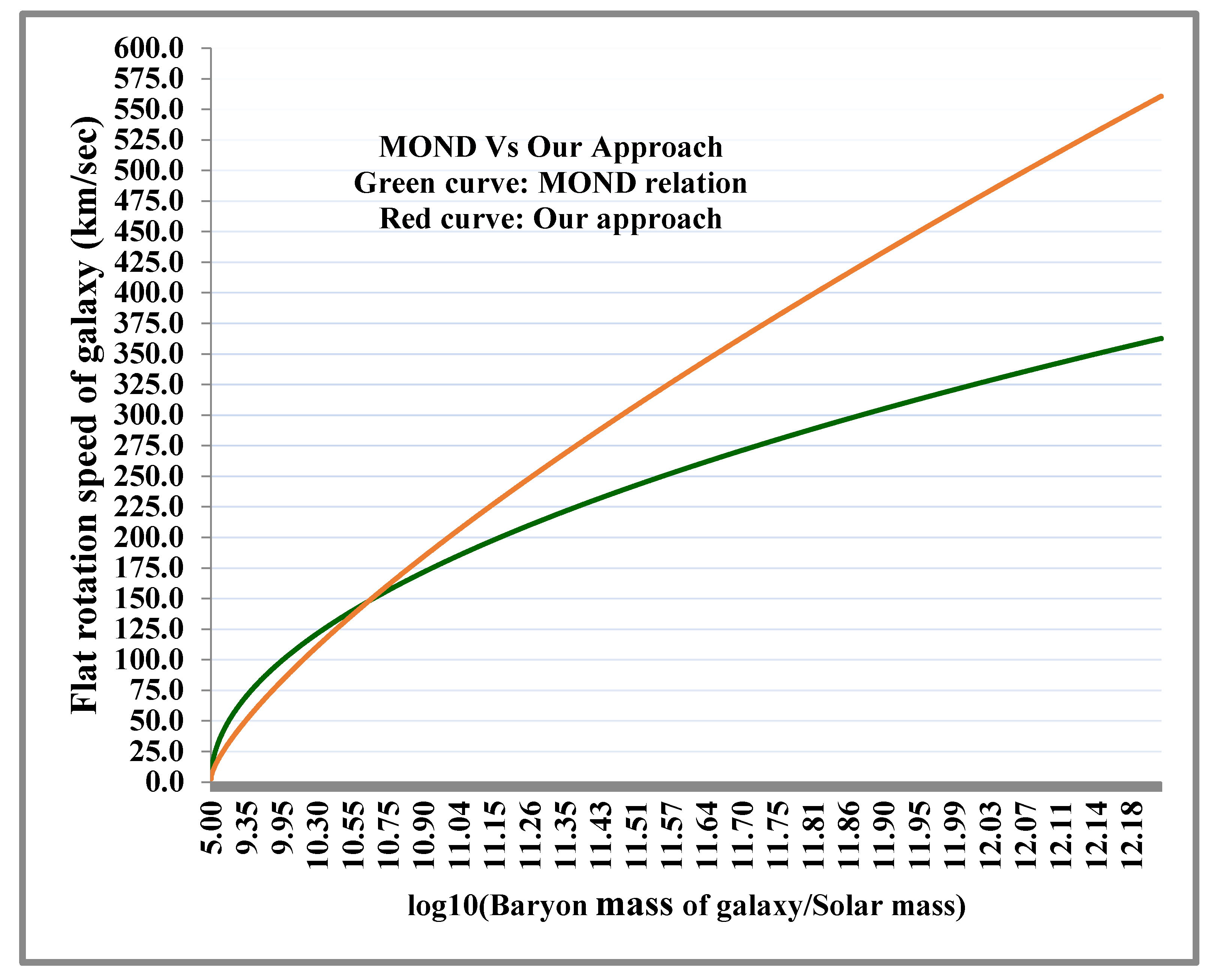 Psf 07 00043 g002 Psf 07 00043 g002