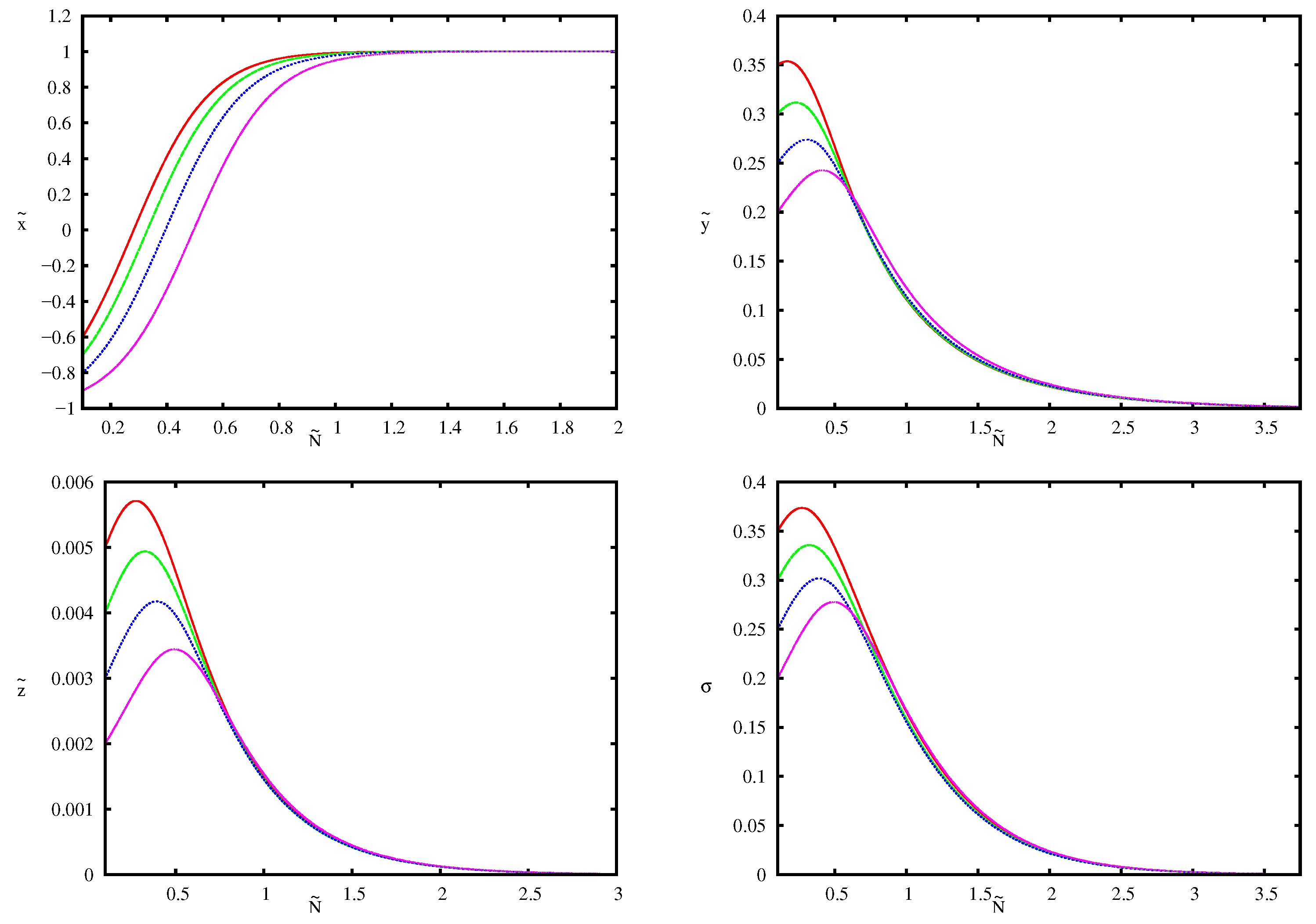 Psf 07 00049 g005 Psf 07 00049 g005